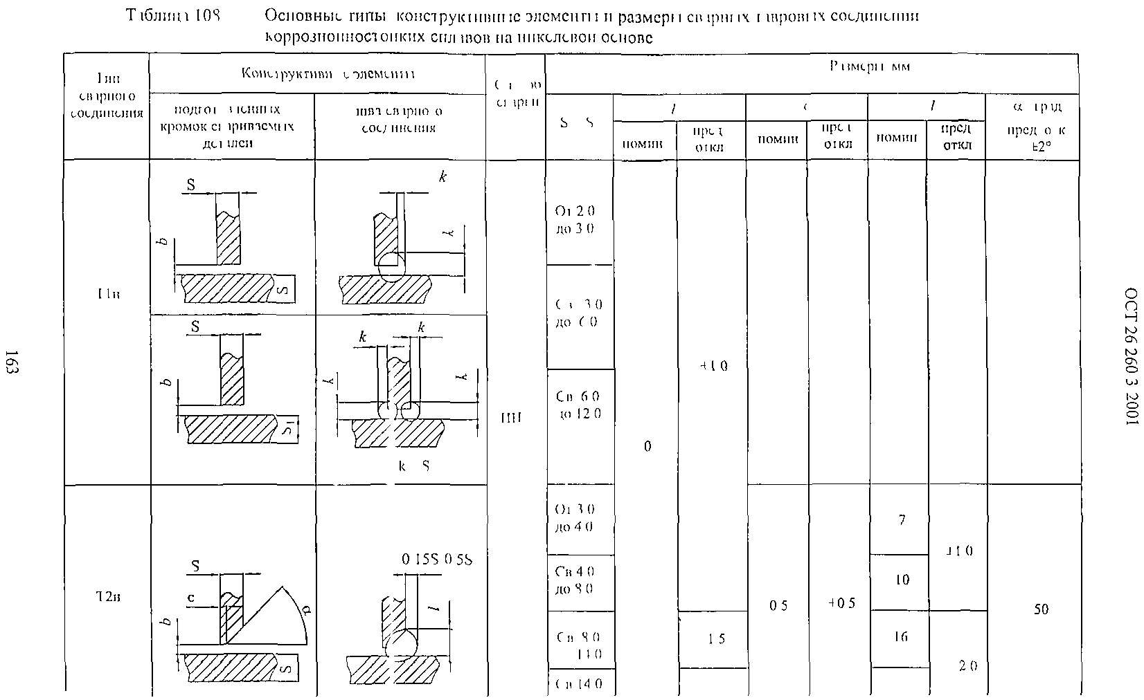 ОСТ 26.260.3-2001