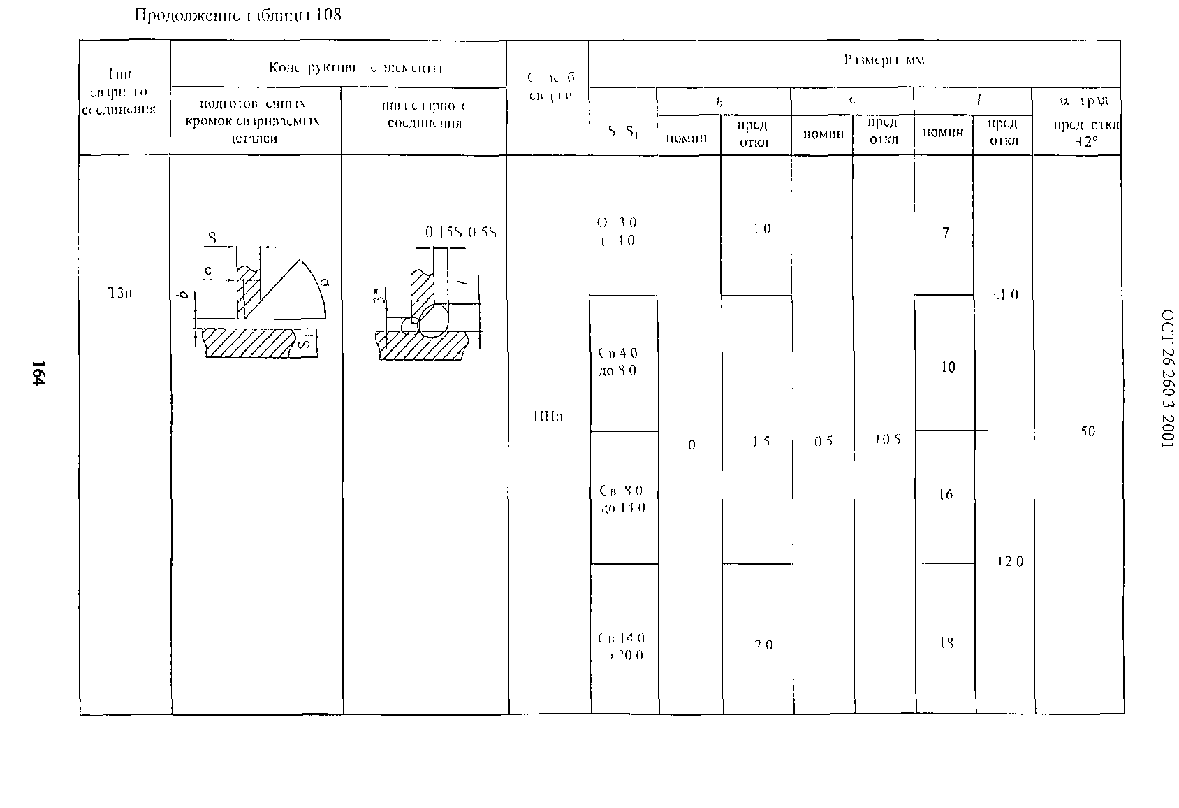 ОСТ 26.260.3-2001