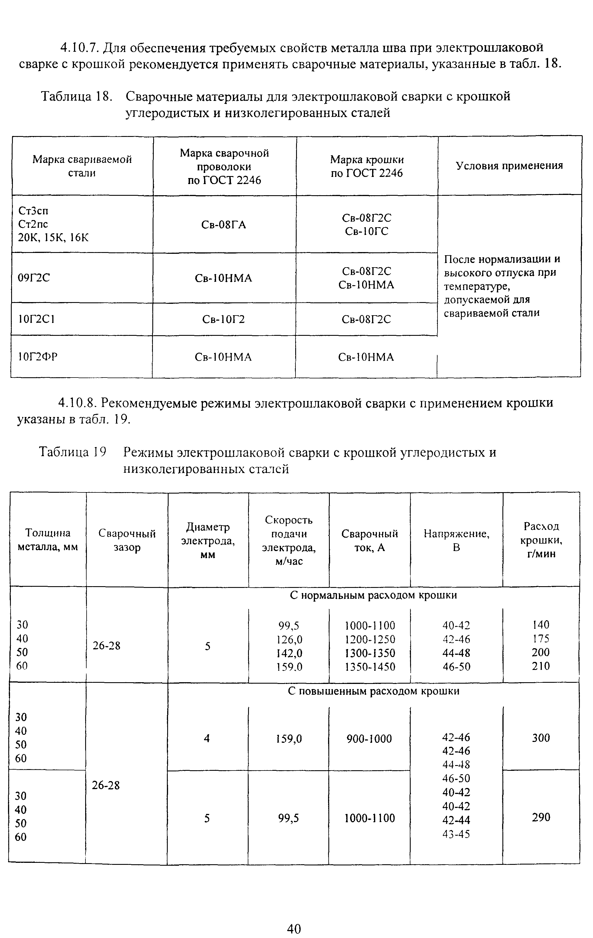 ОСТ 26.260.3-2001