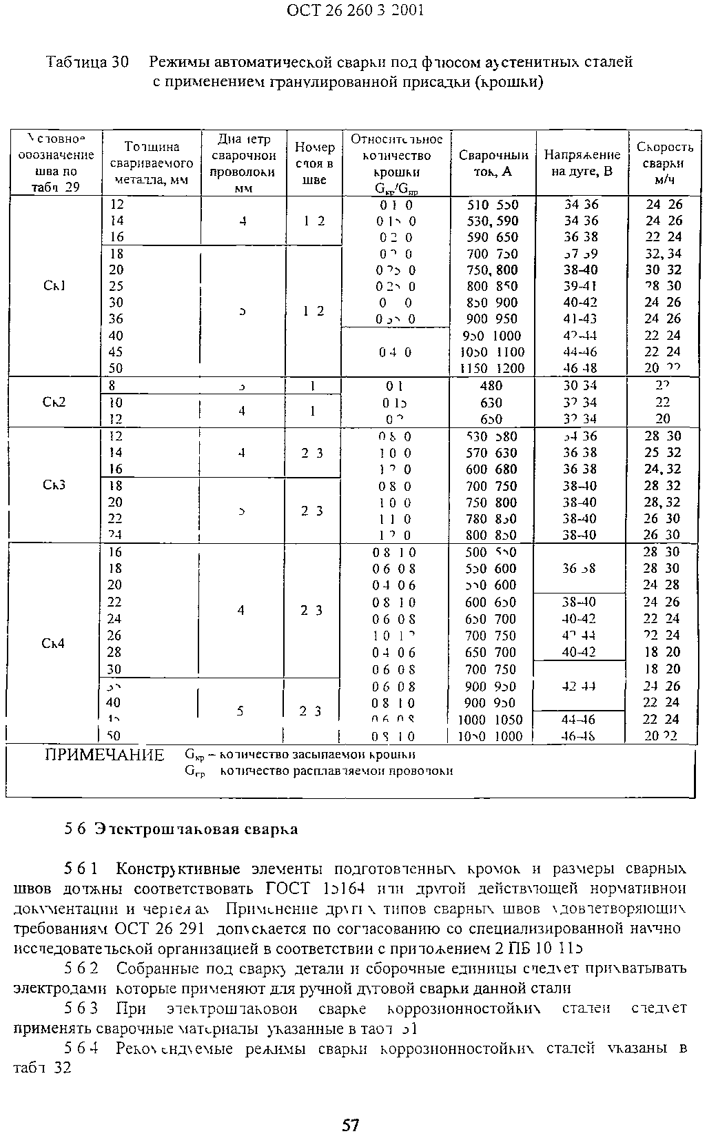 ОСТ 26.260.3-2001