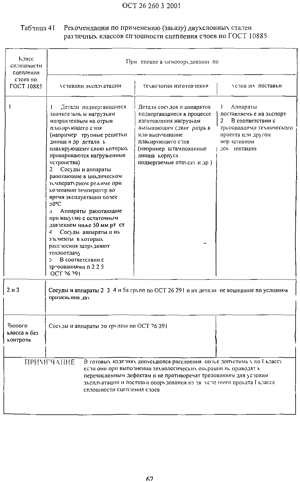 ОСТ 26.260.3-2001