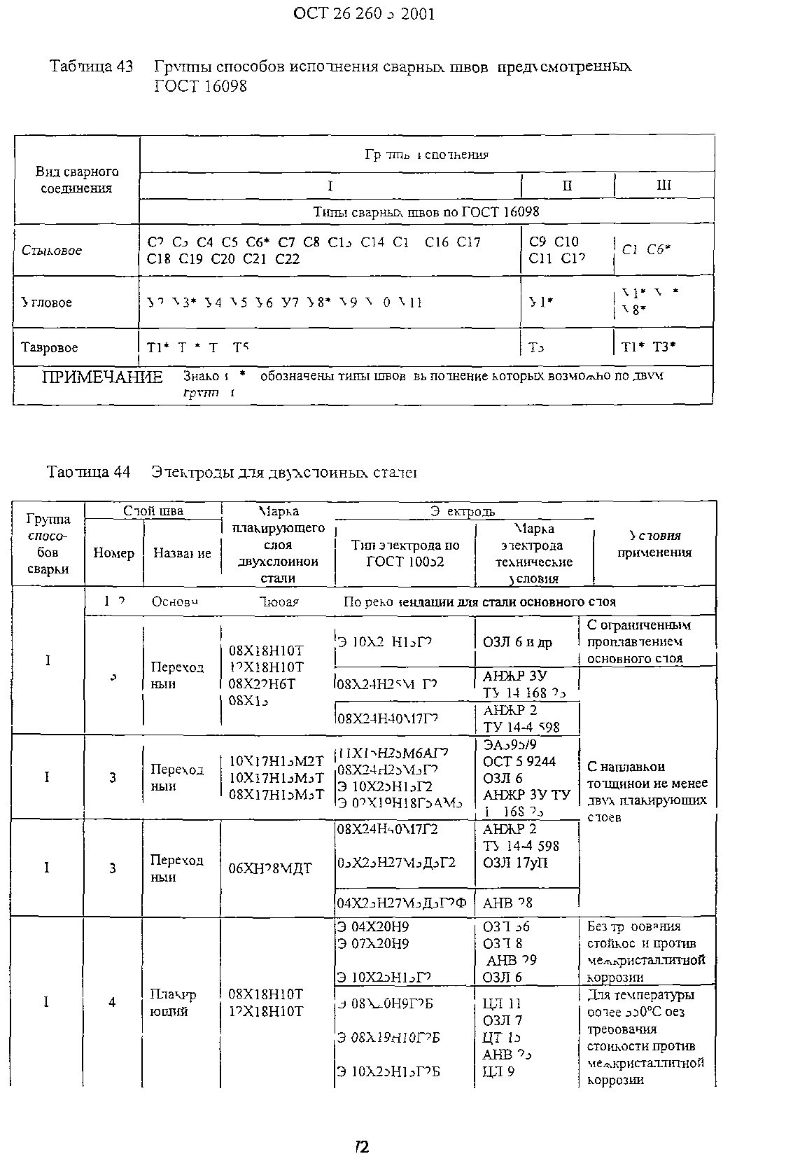 ОСТ 26.260.3-2001