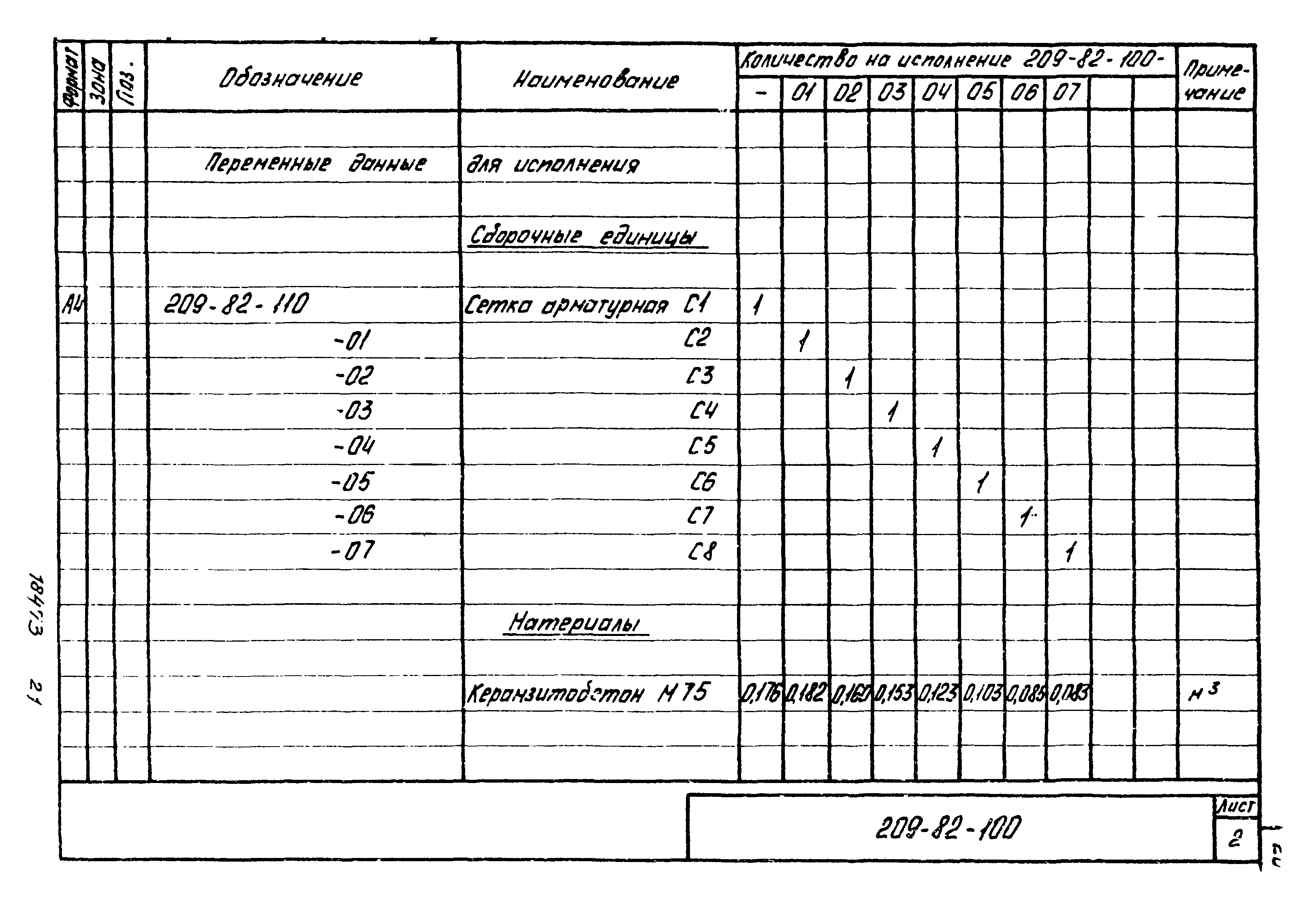 Шифр 209-82