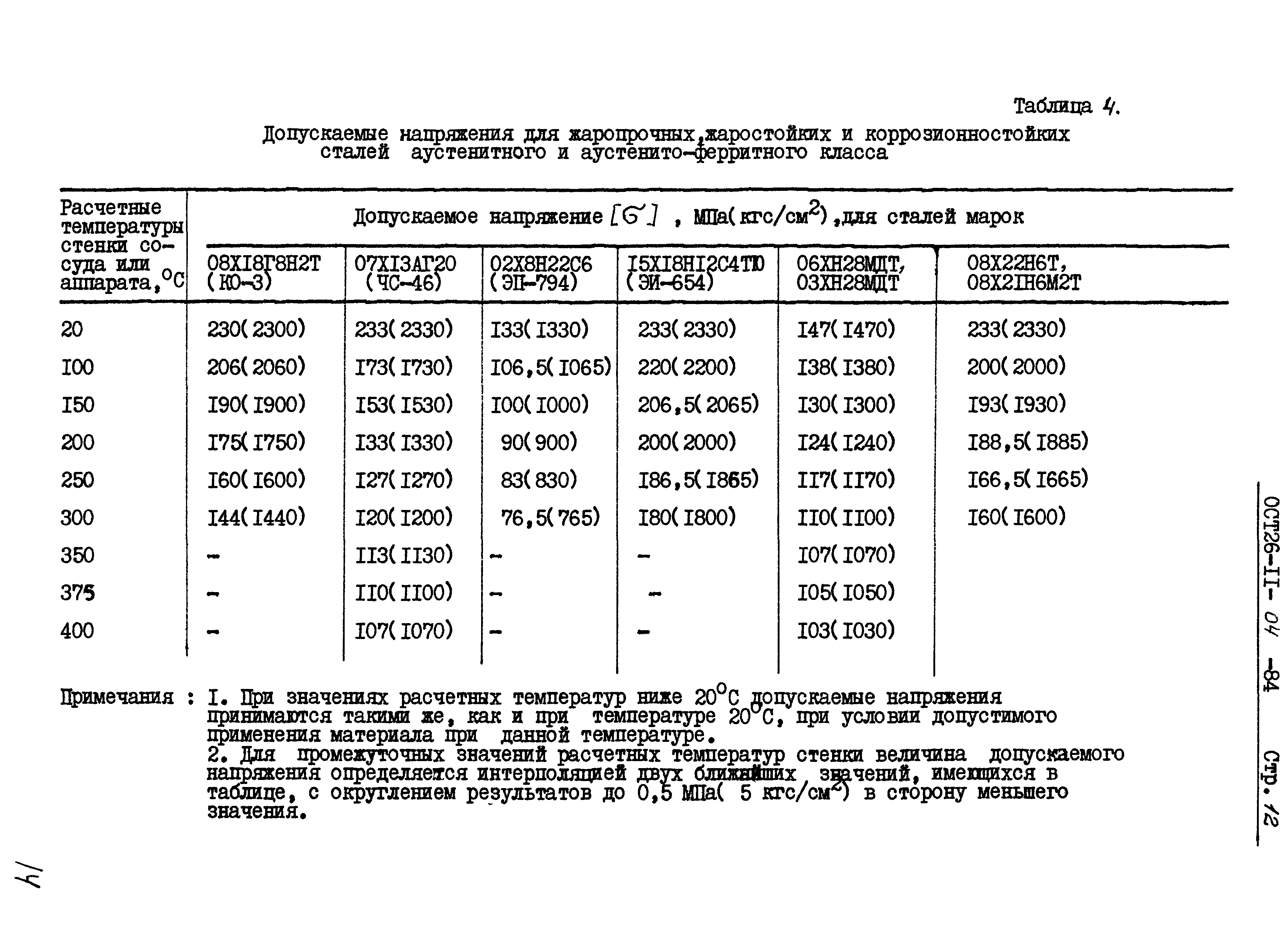 ОСТ 26-11-04-84