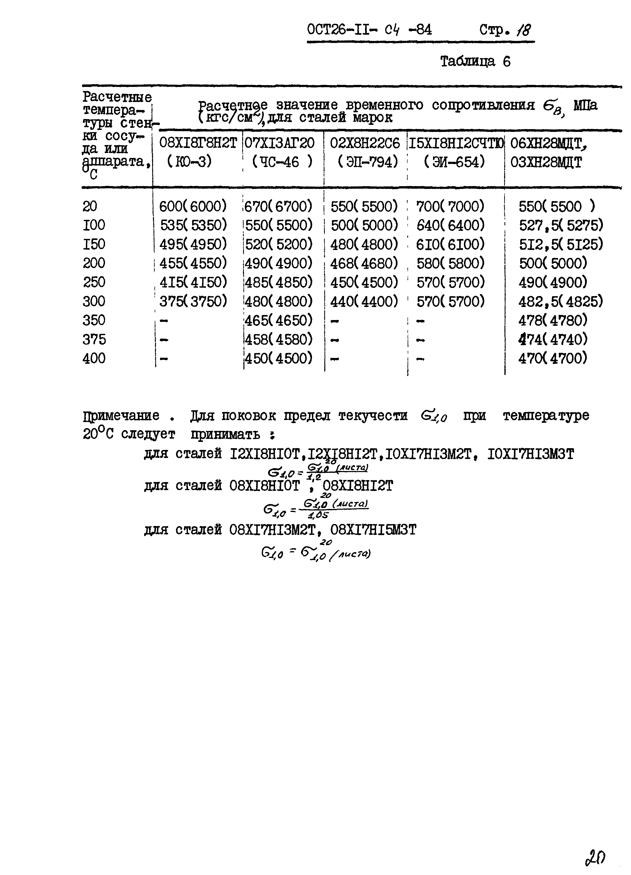 ОСТ 26-11-04-84