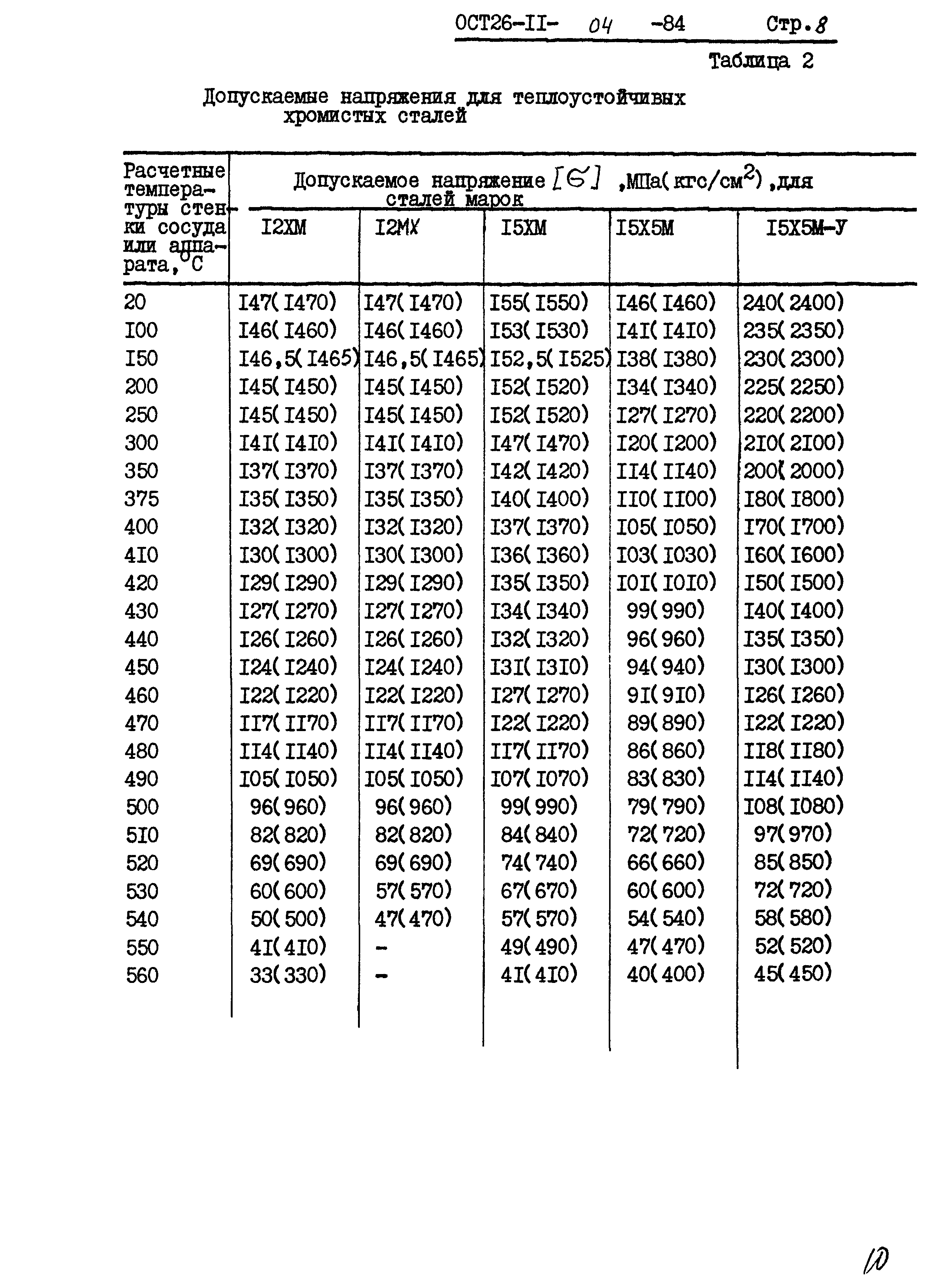 ОСТ 26-11-04-84