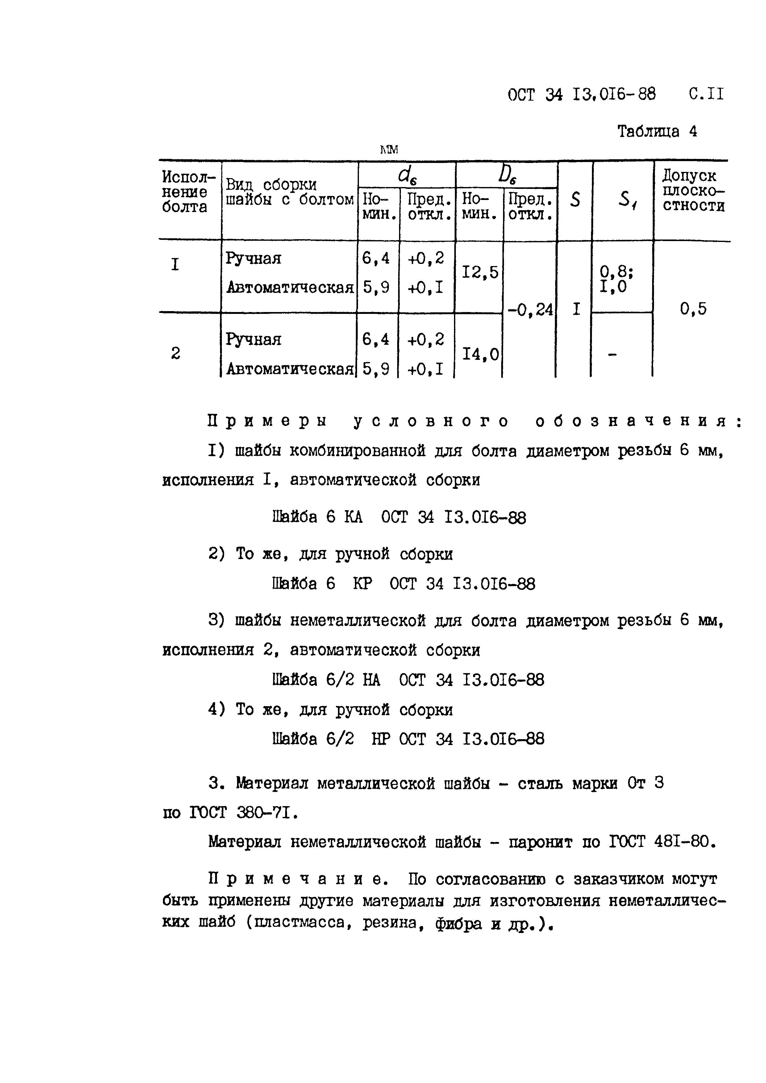 ОСТ 34-13-016-88