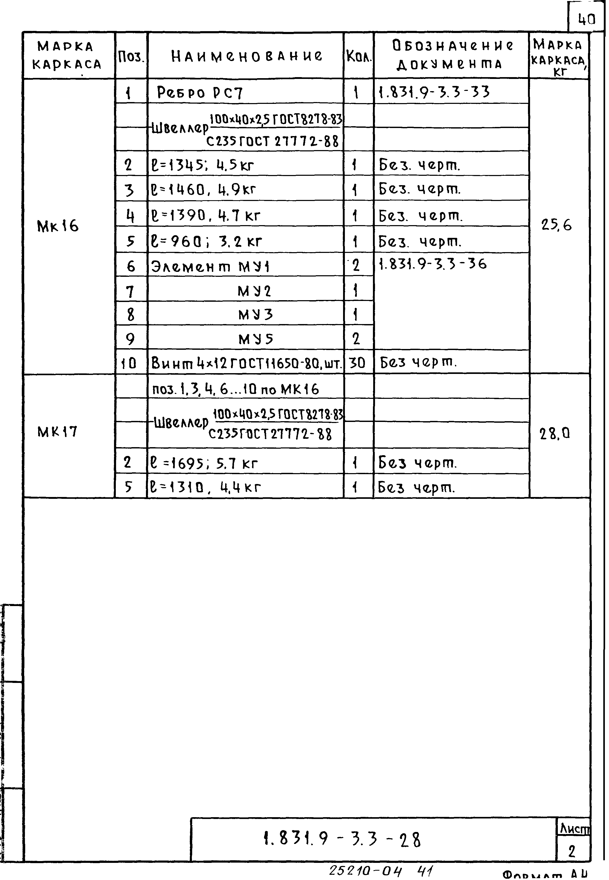 Серия 1.831.9-3