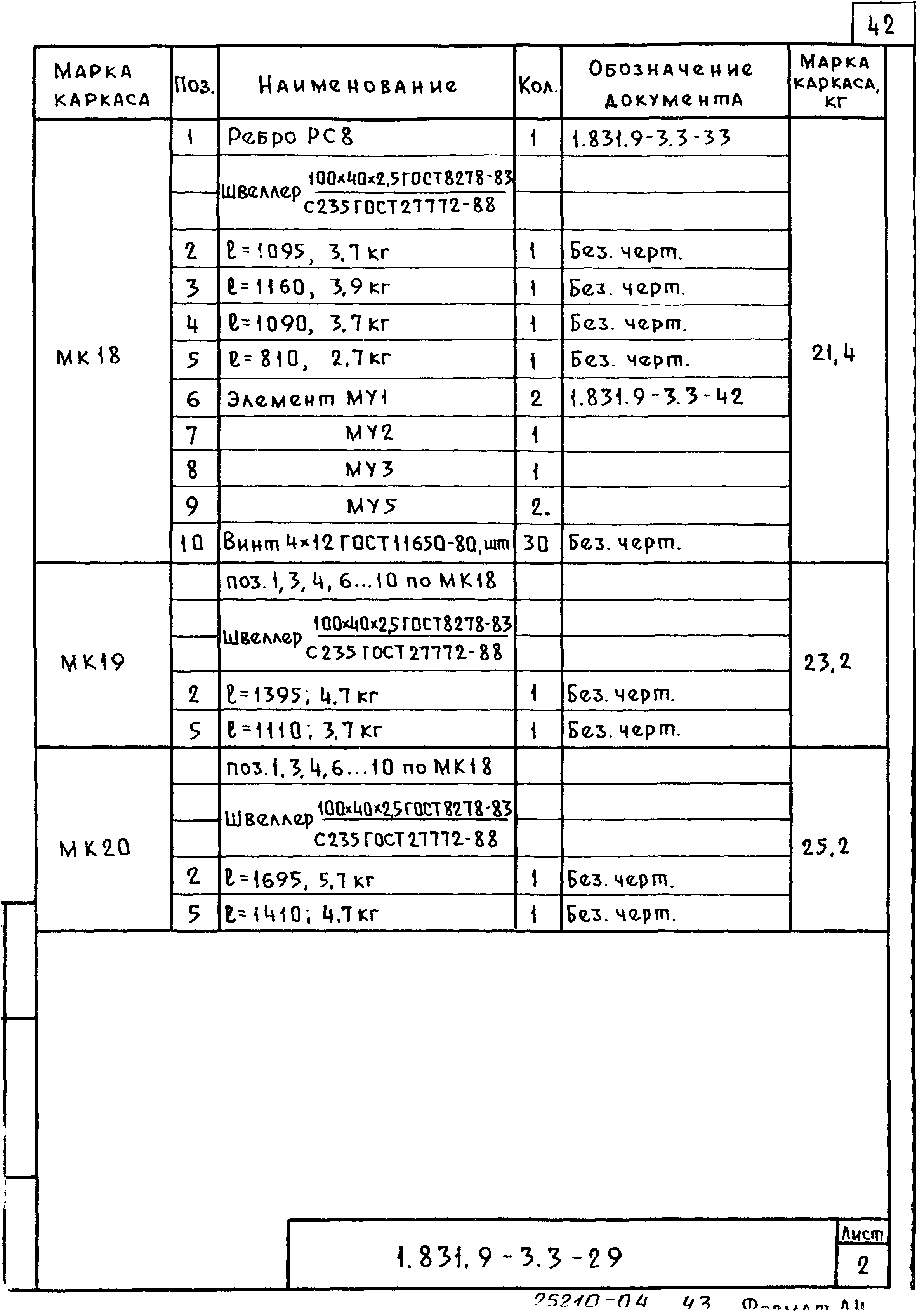 Серия 1.831.9-3