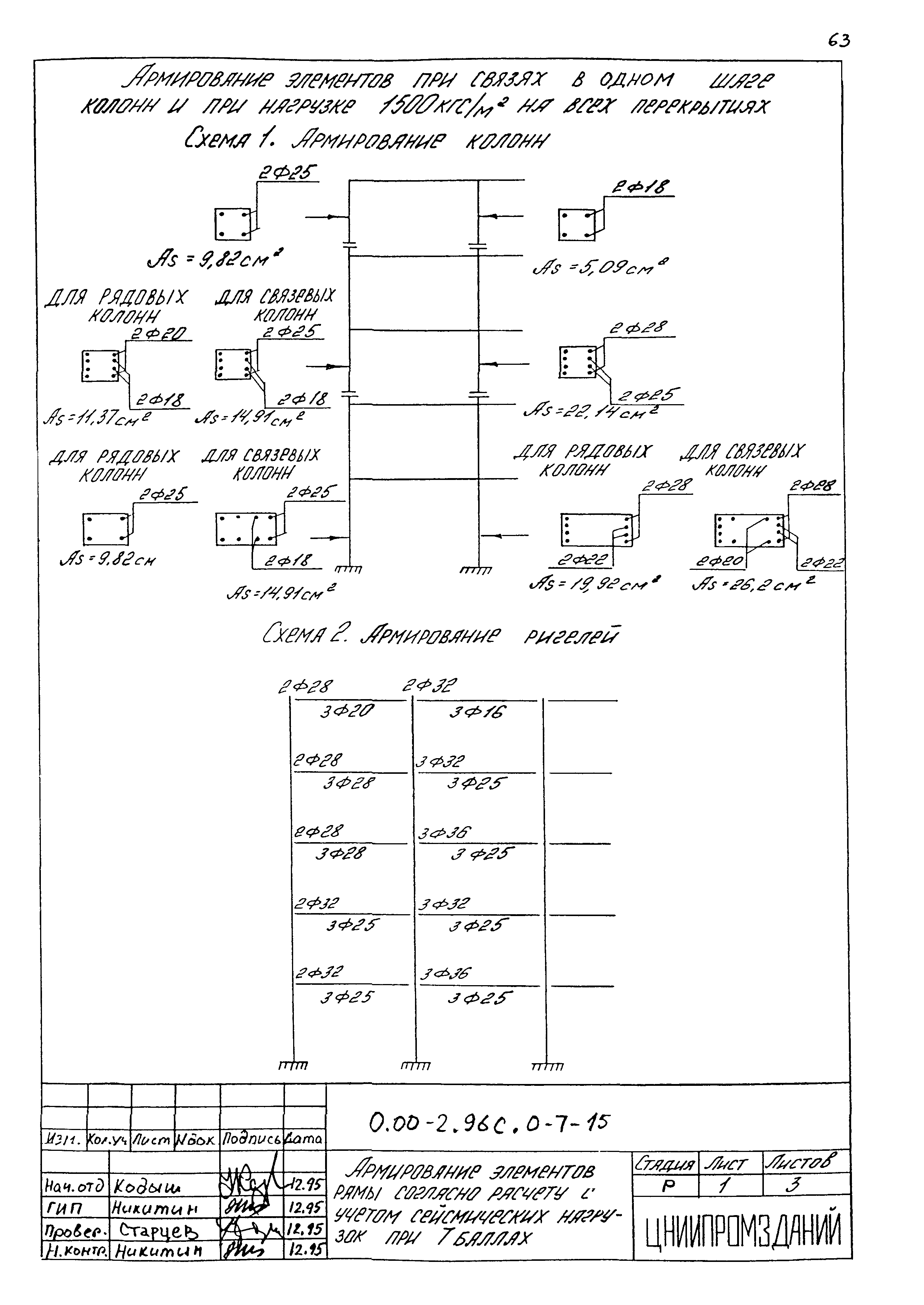 Серия 0.00-2.96с