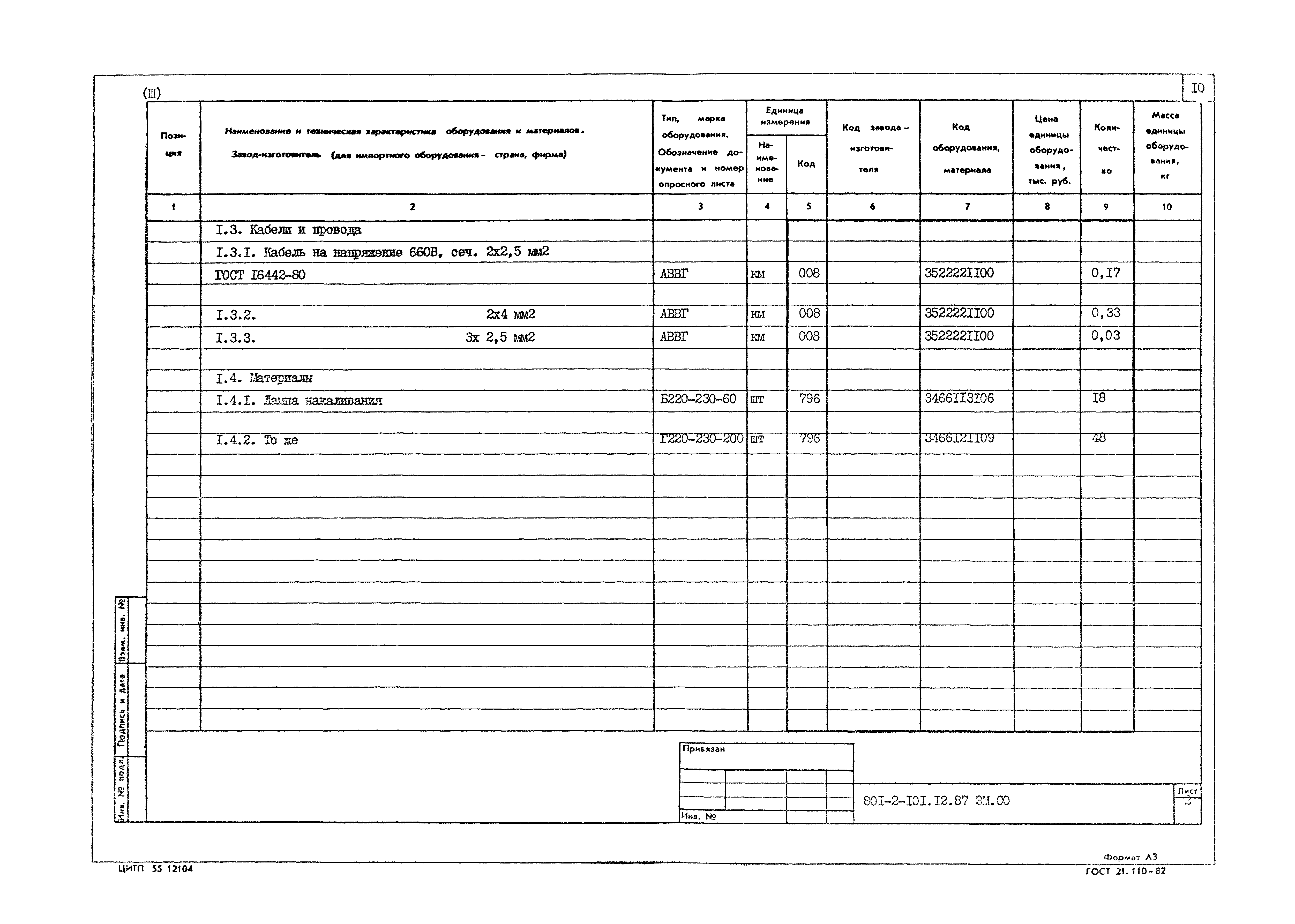 Типовой проект 801-2-101.12.87