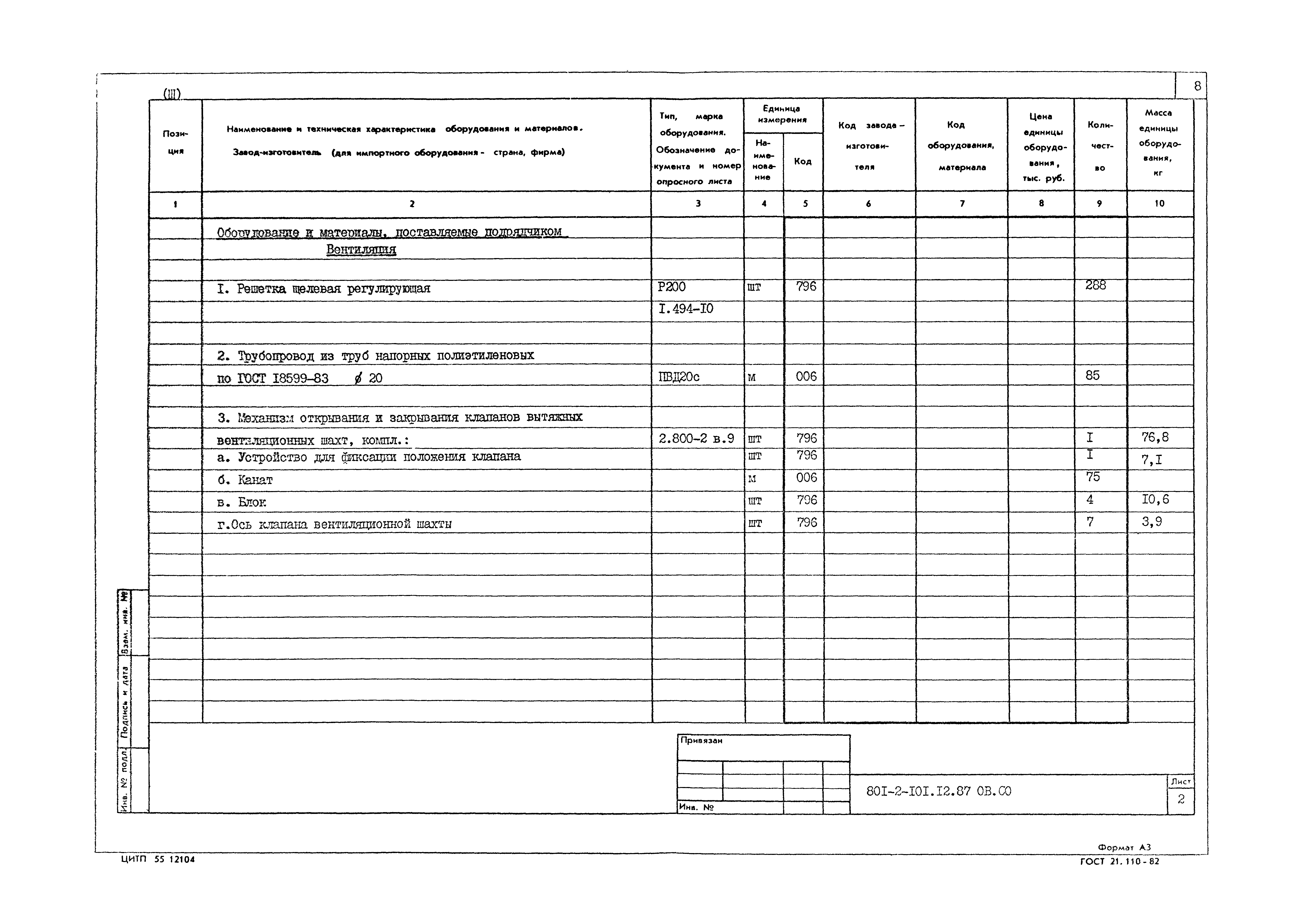 Типовой проект 801-2-101.12.87