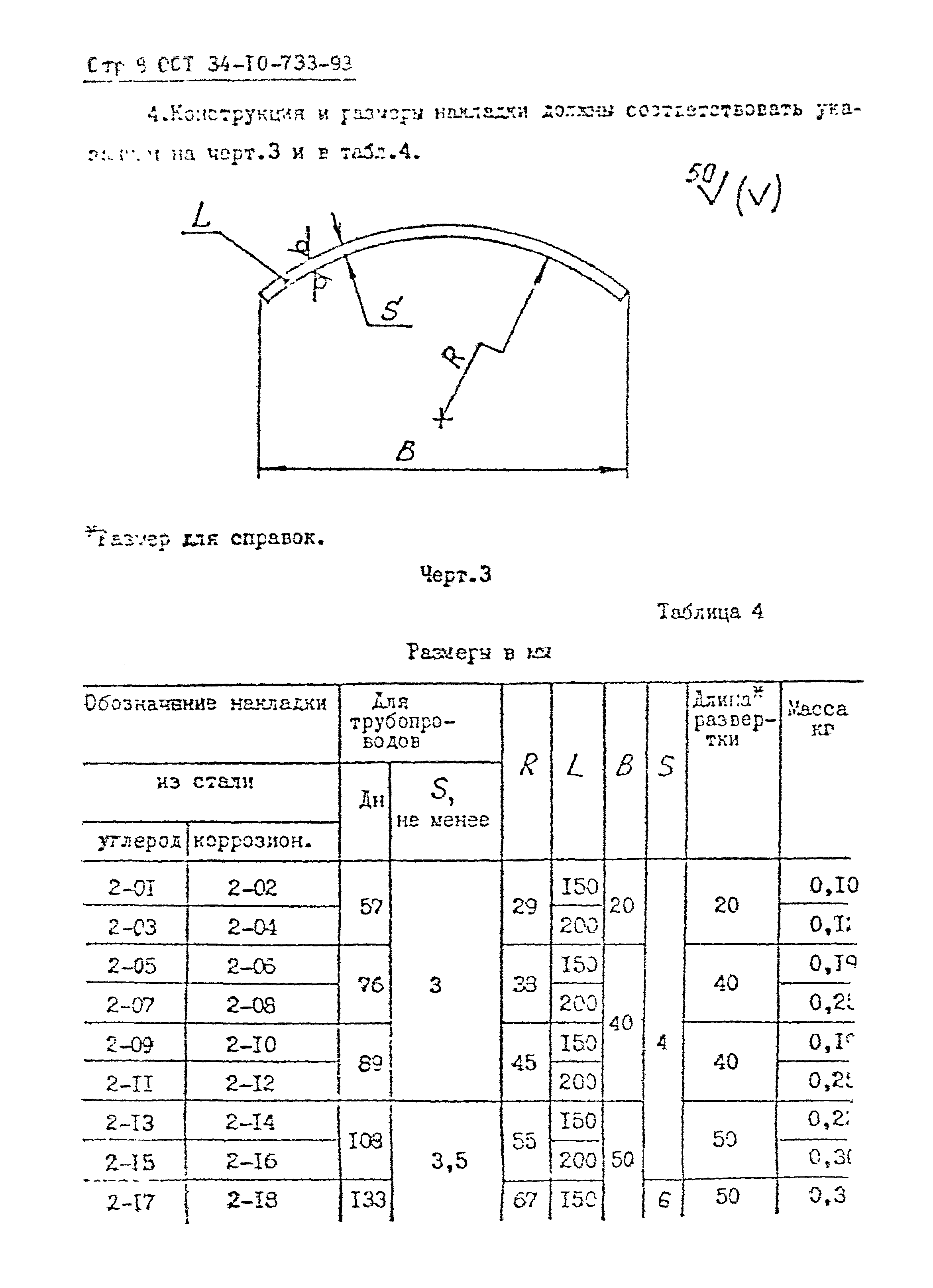 ОСТ 34-10-733-93