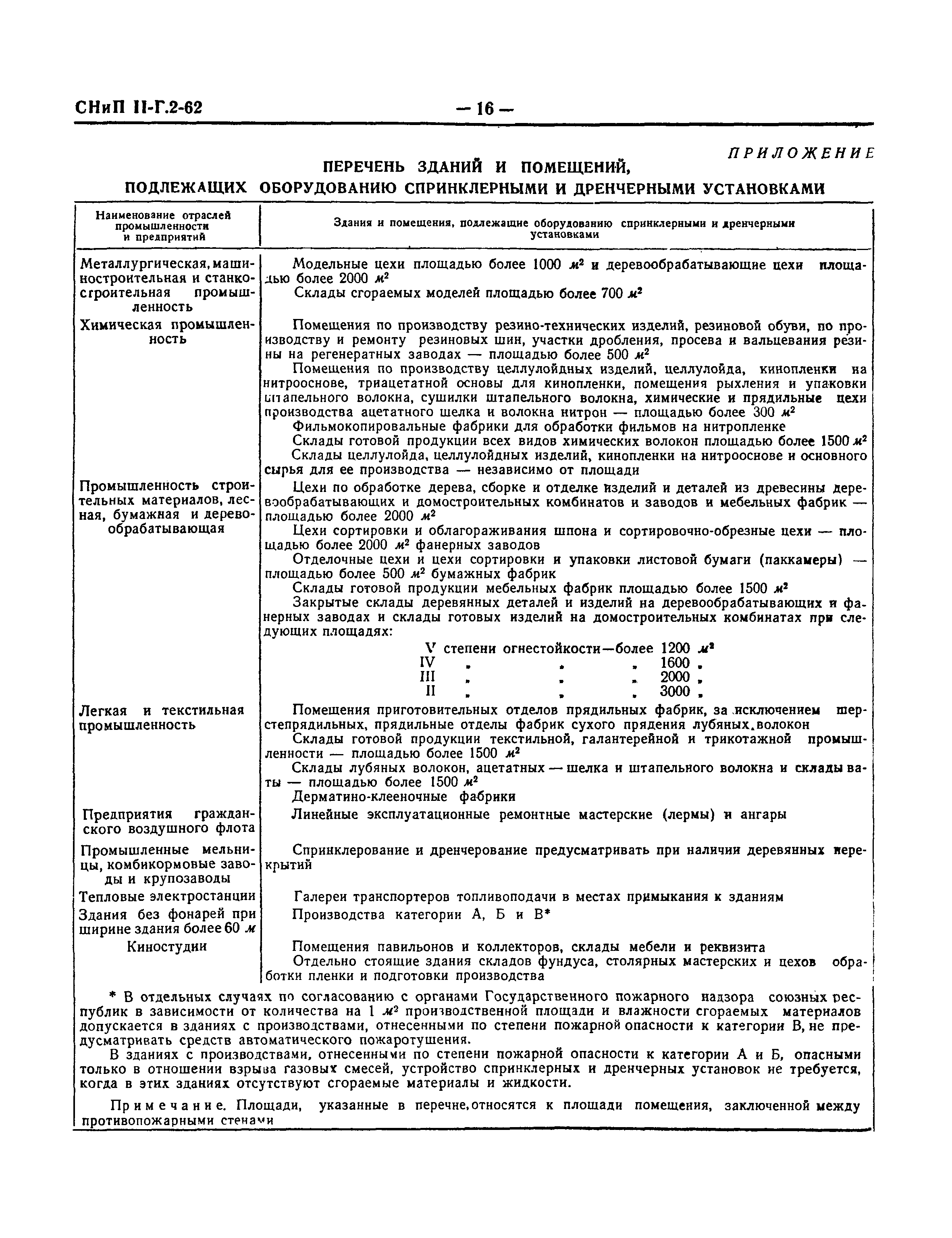 СНиП II-Г.2-62