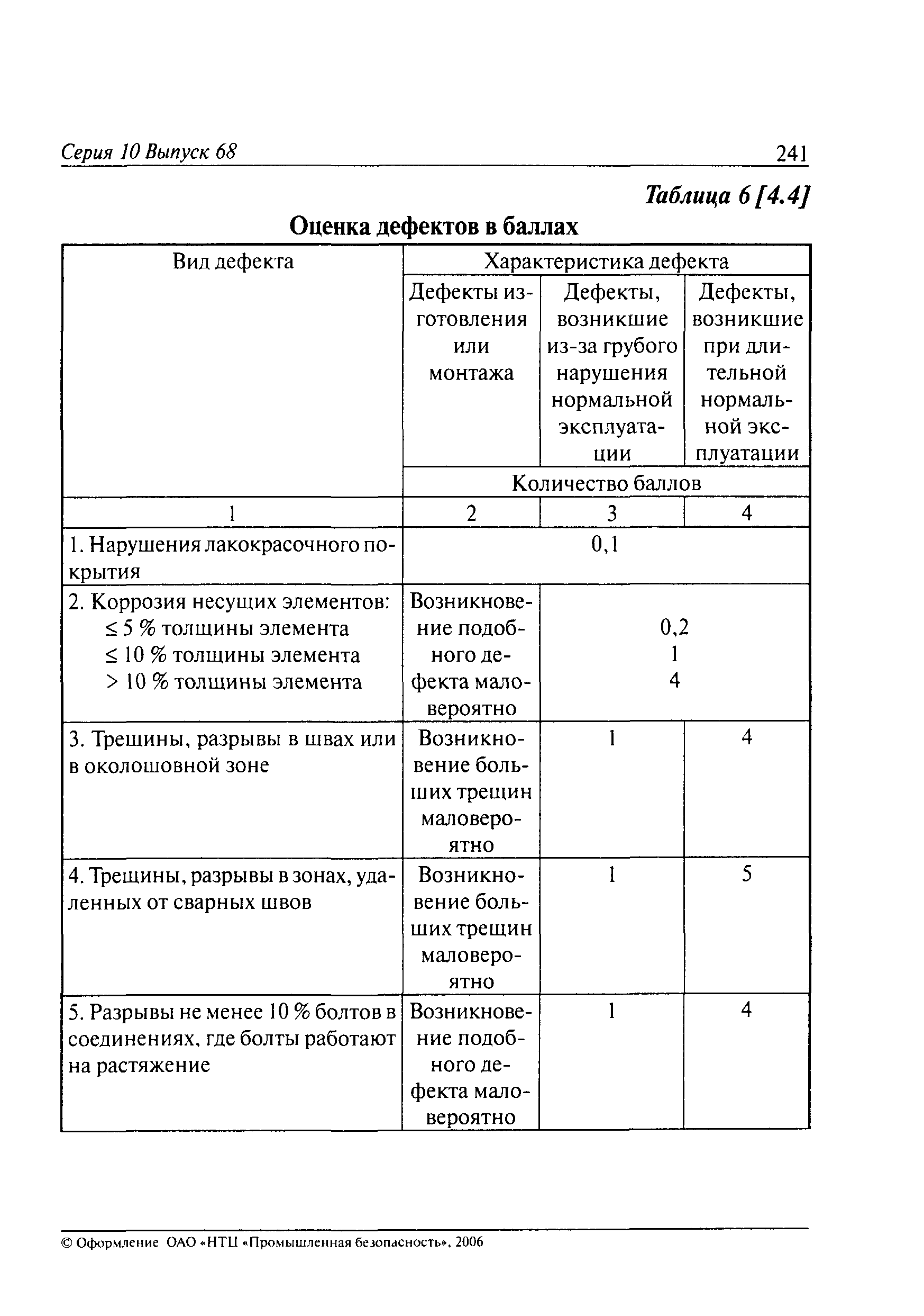 РД 10-112-6-03