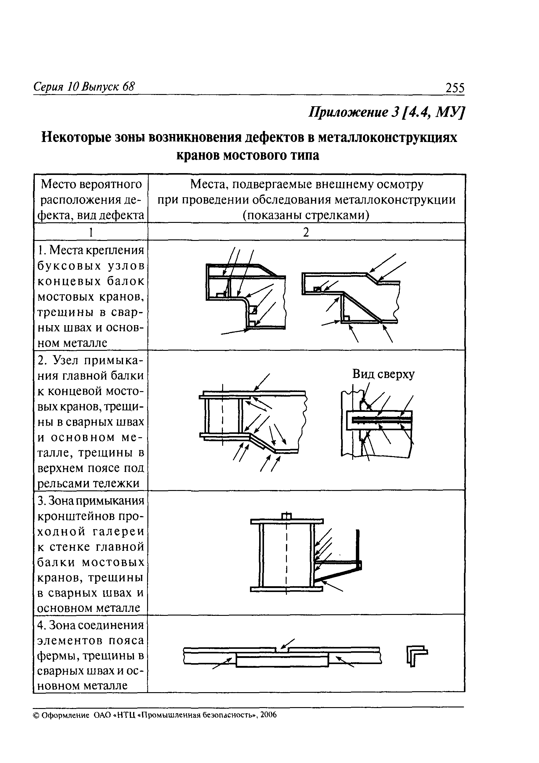 РД 10-112-6-03