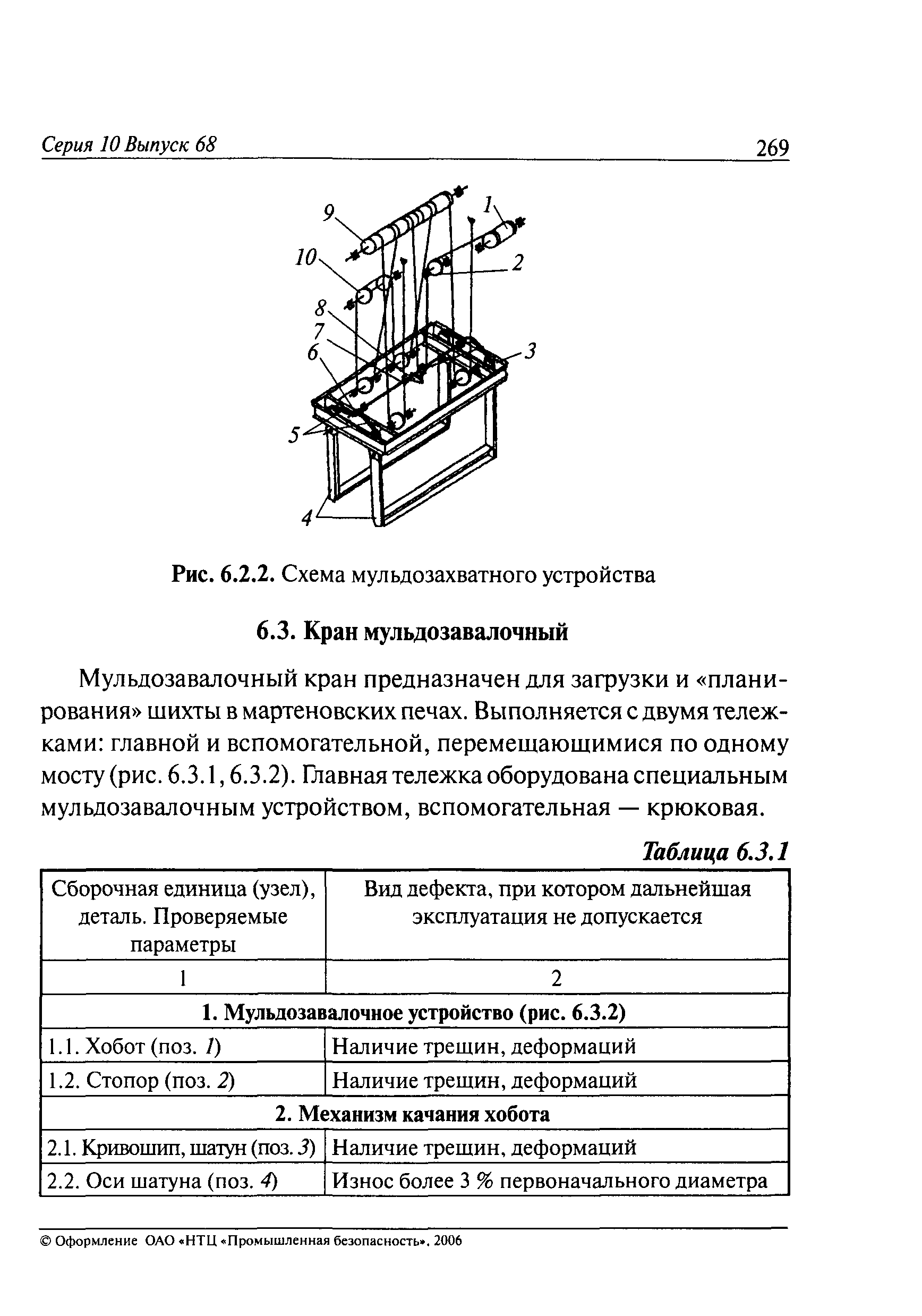 РД 10-112-6-03