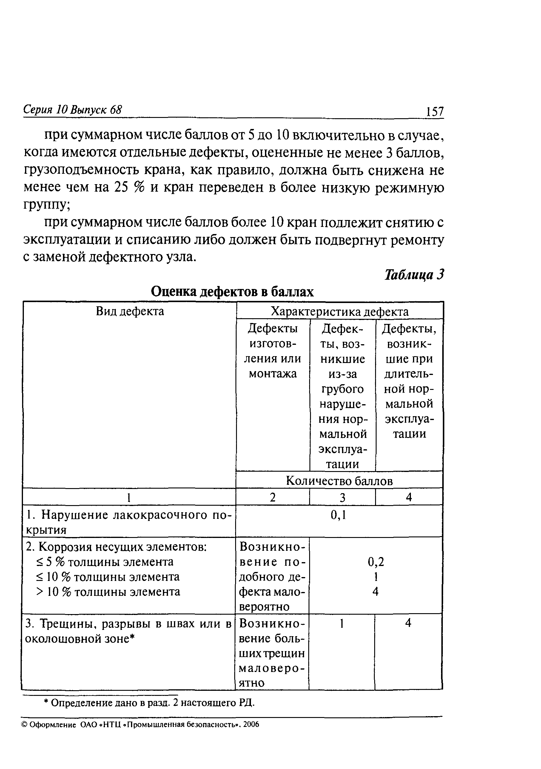 РД 10-112-5-97