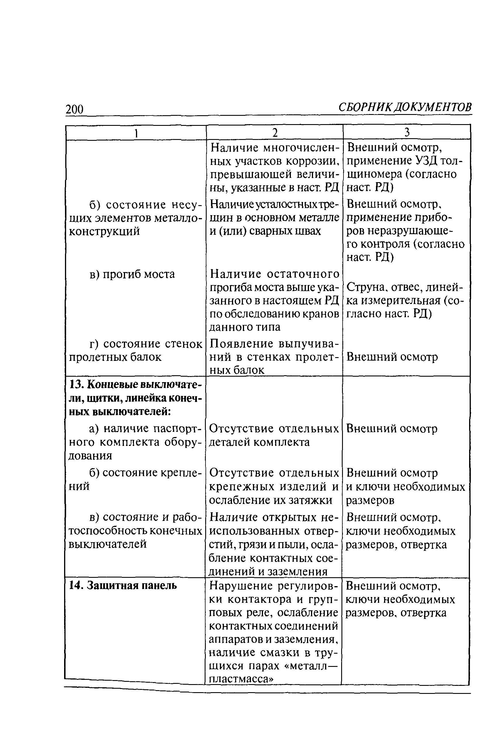 РД 10-112-5-97