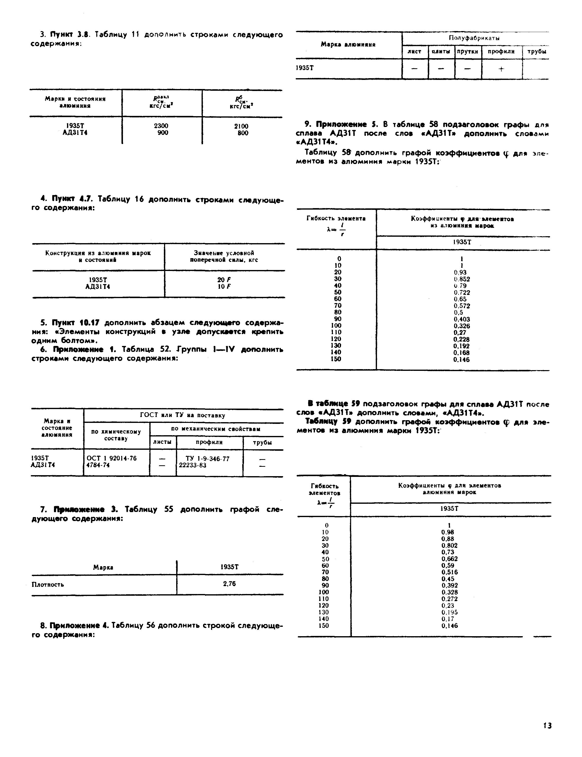 СНиП II-24-74