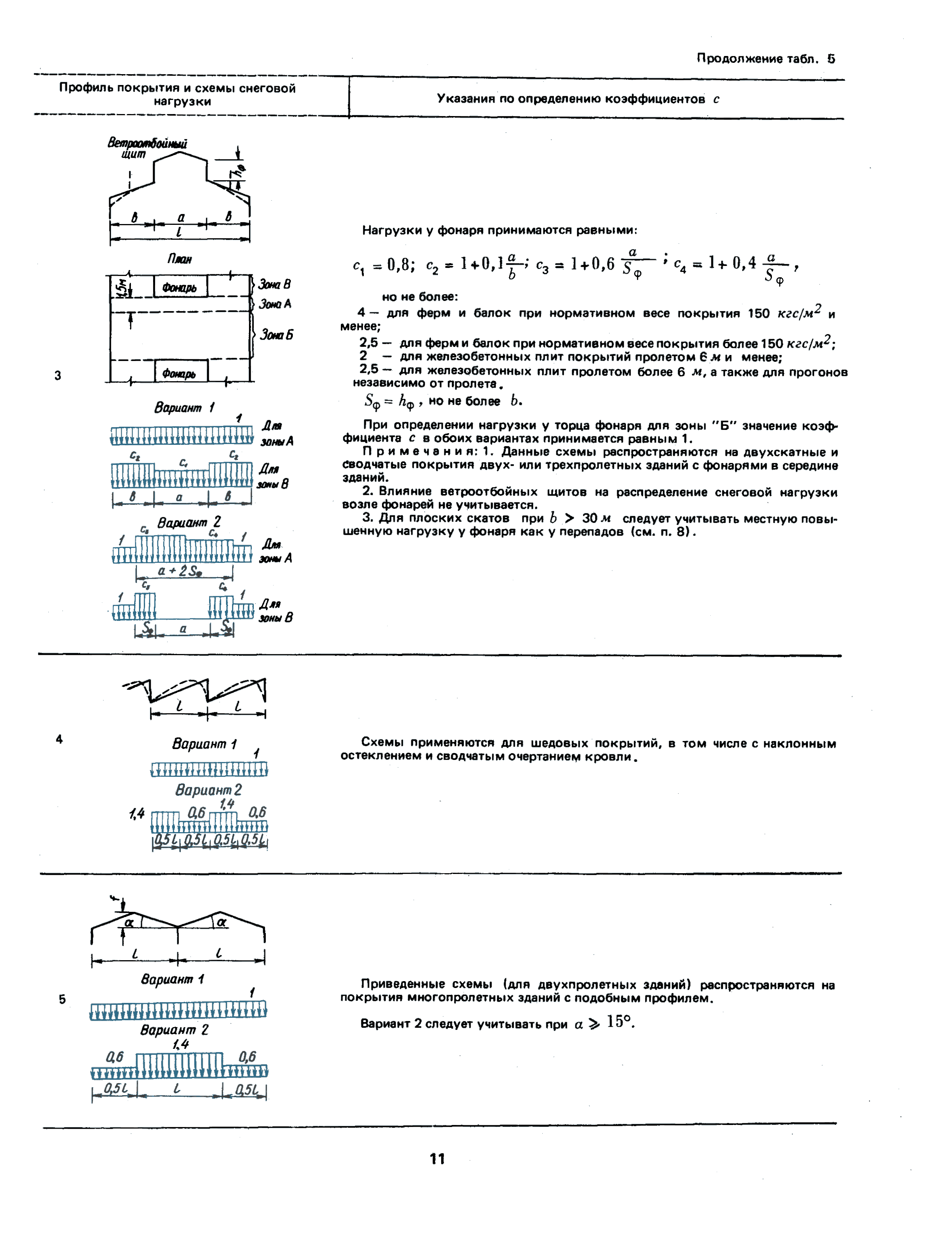 СНиП II-6-74