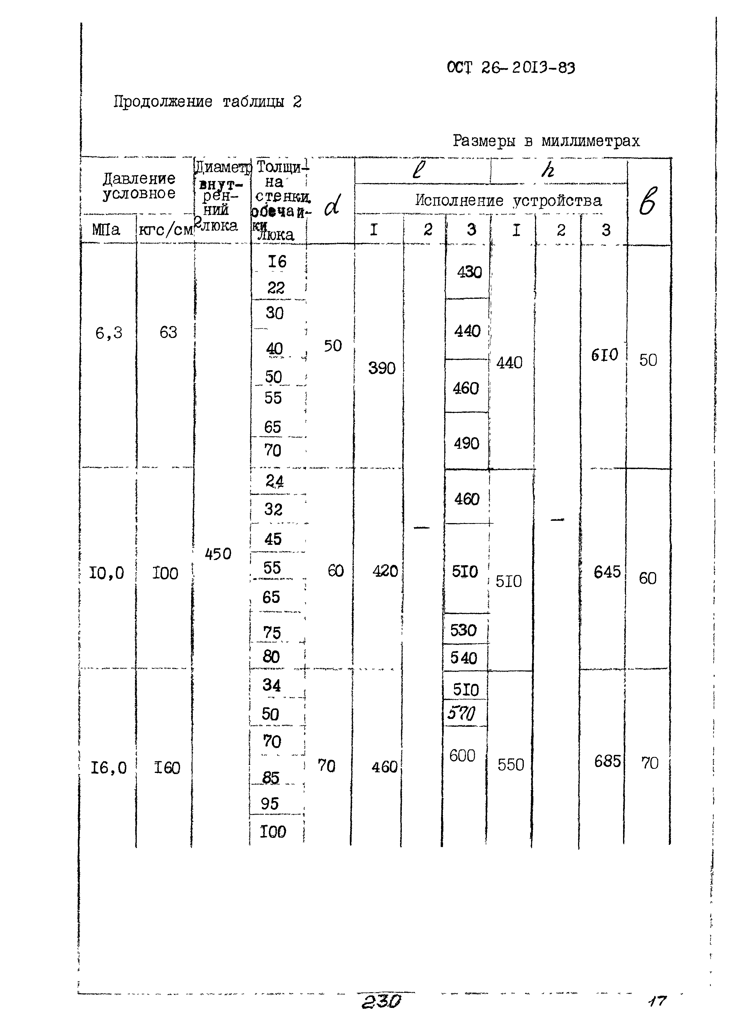 ОСТ 26-2013-83