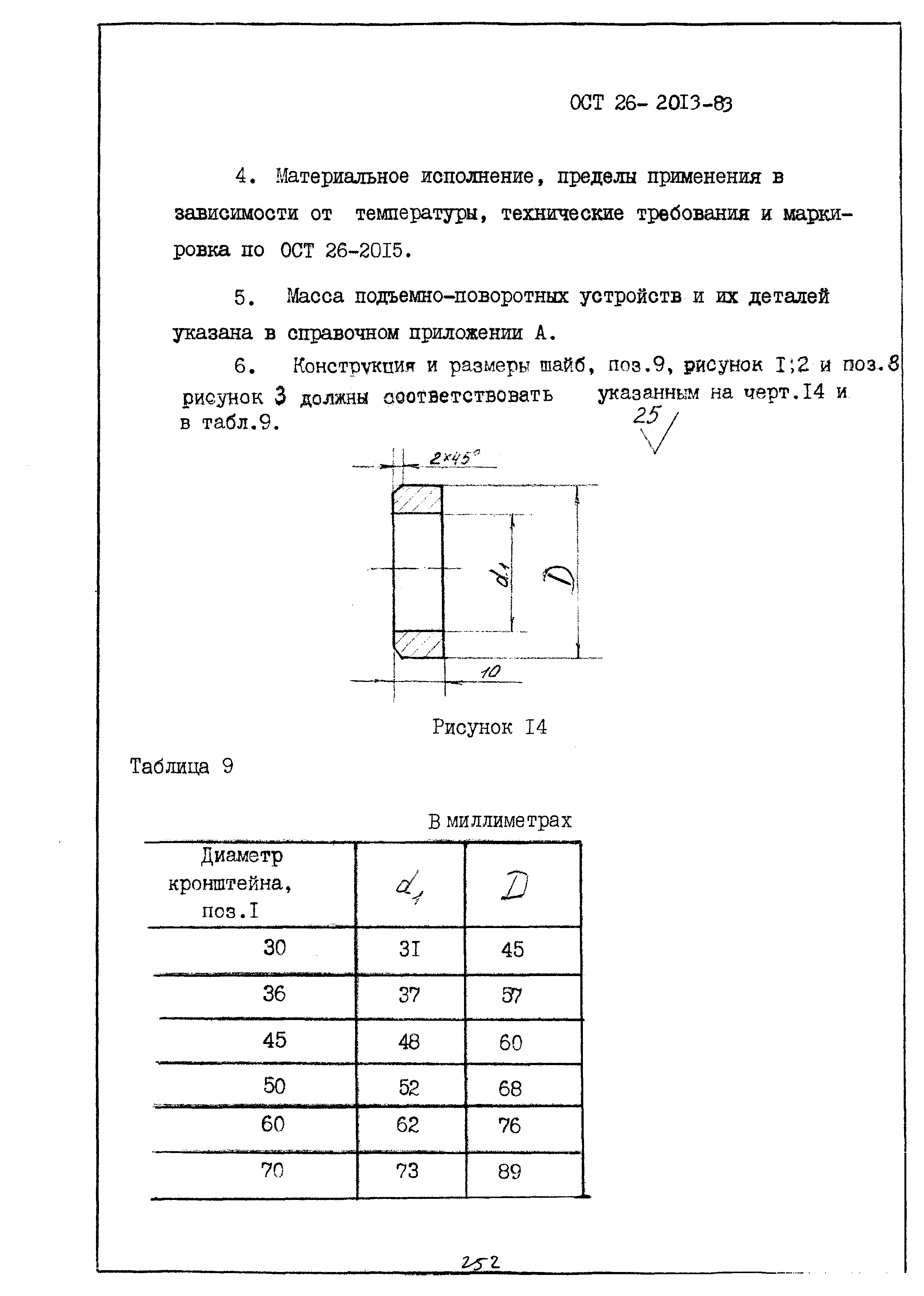 ОСТ 26-2013-83