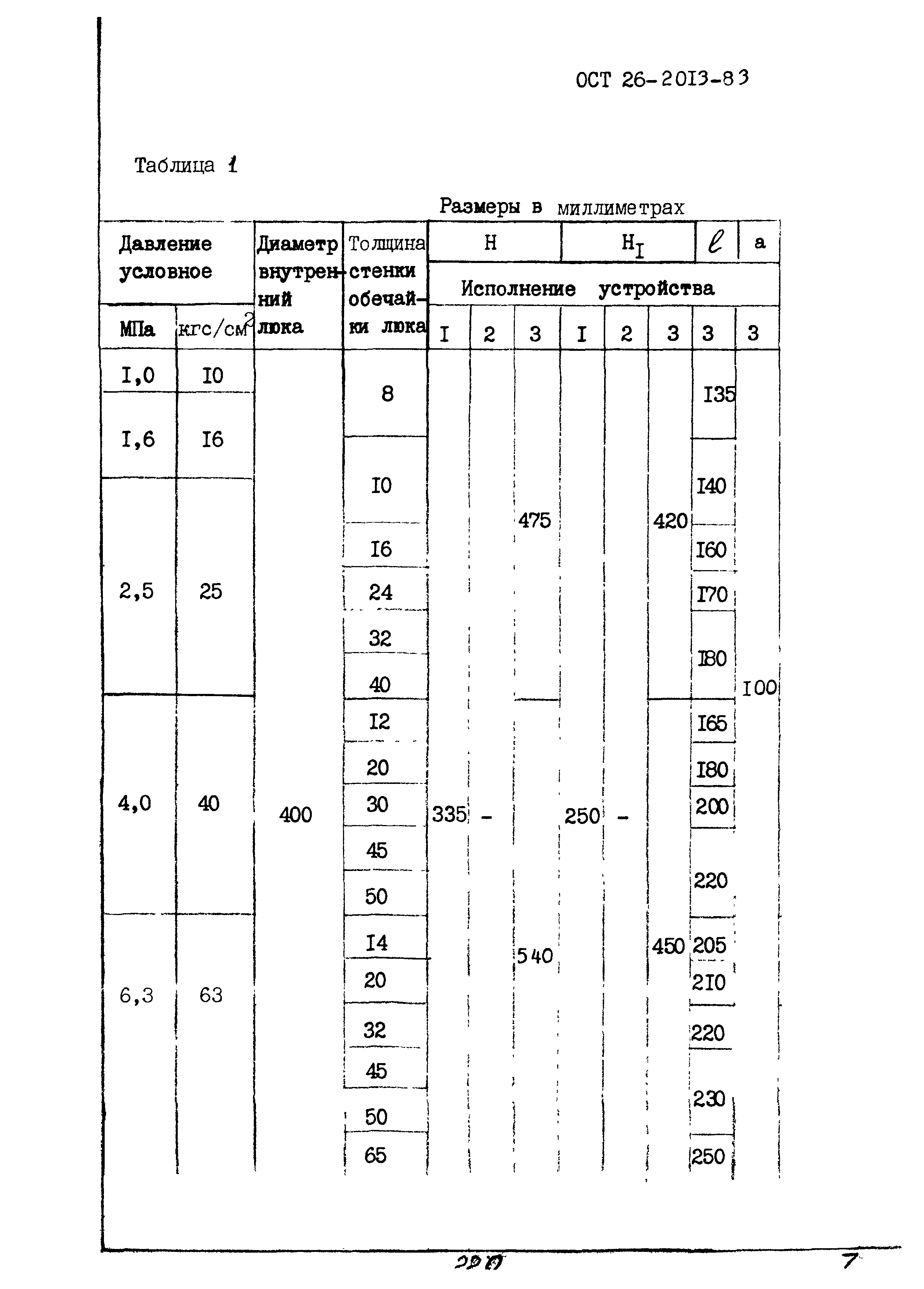 ОСТ 26-2013-83