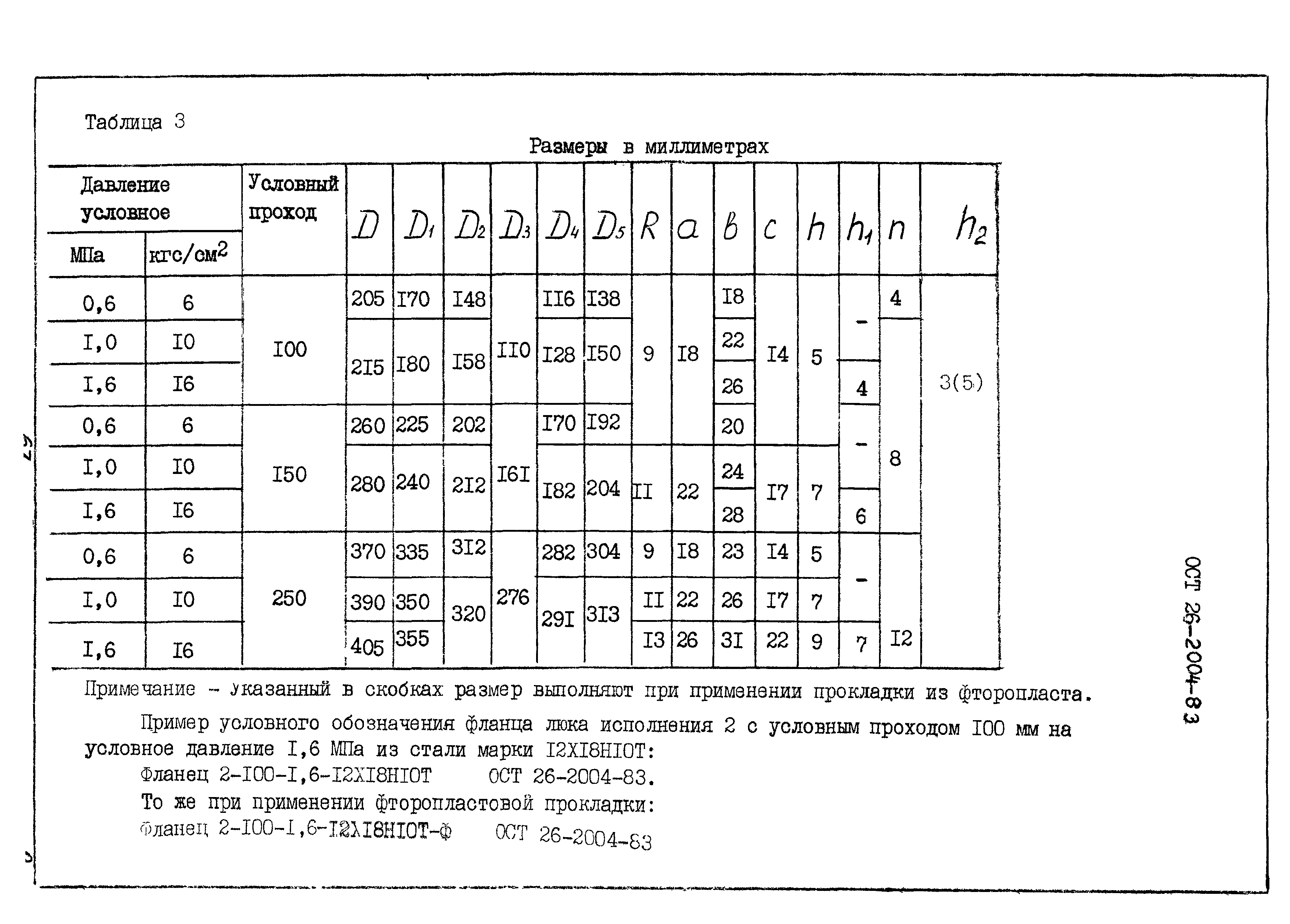 ОСТ 26-2004-83