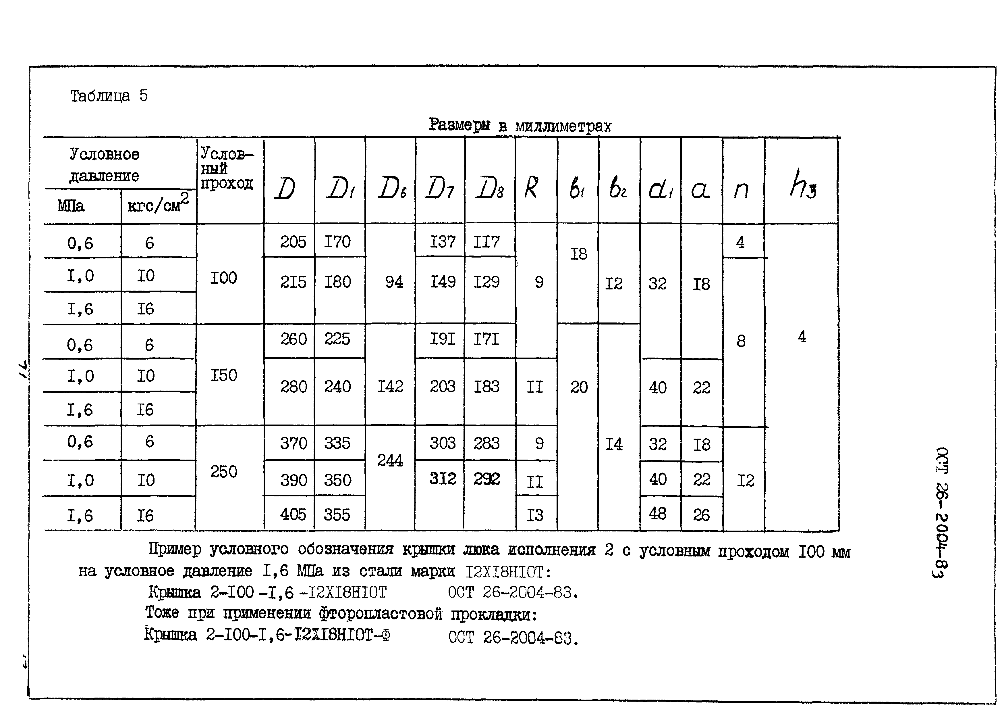 ОСТ 26-2004-83