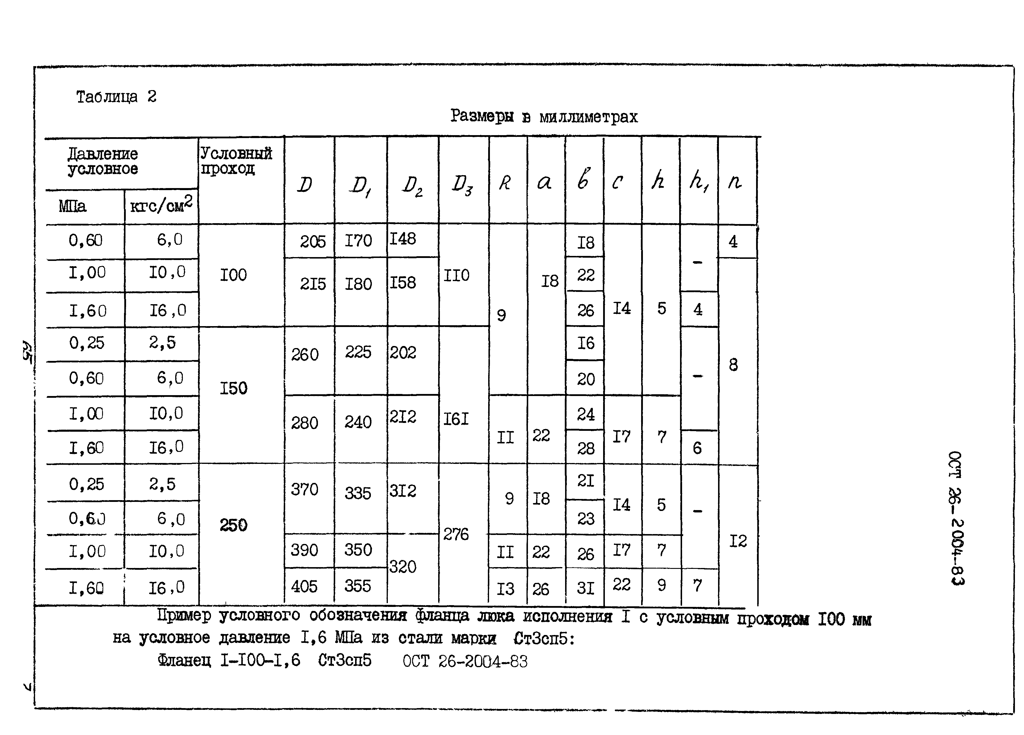 ОСТ 26-2004-83