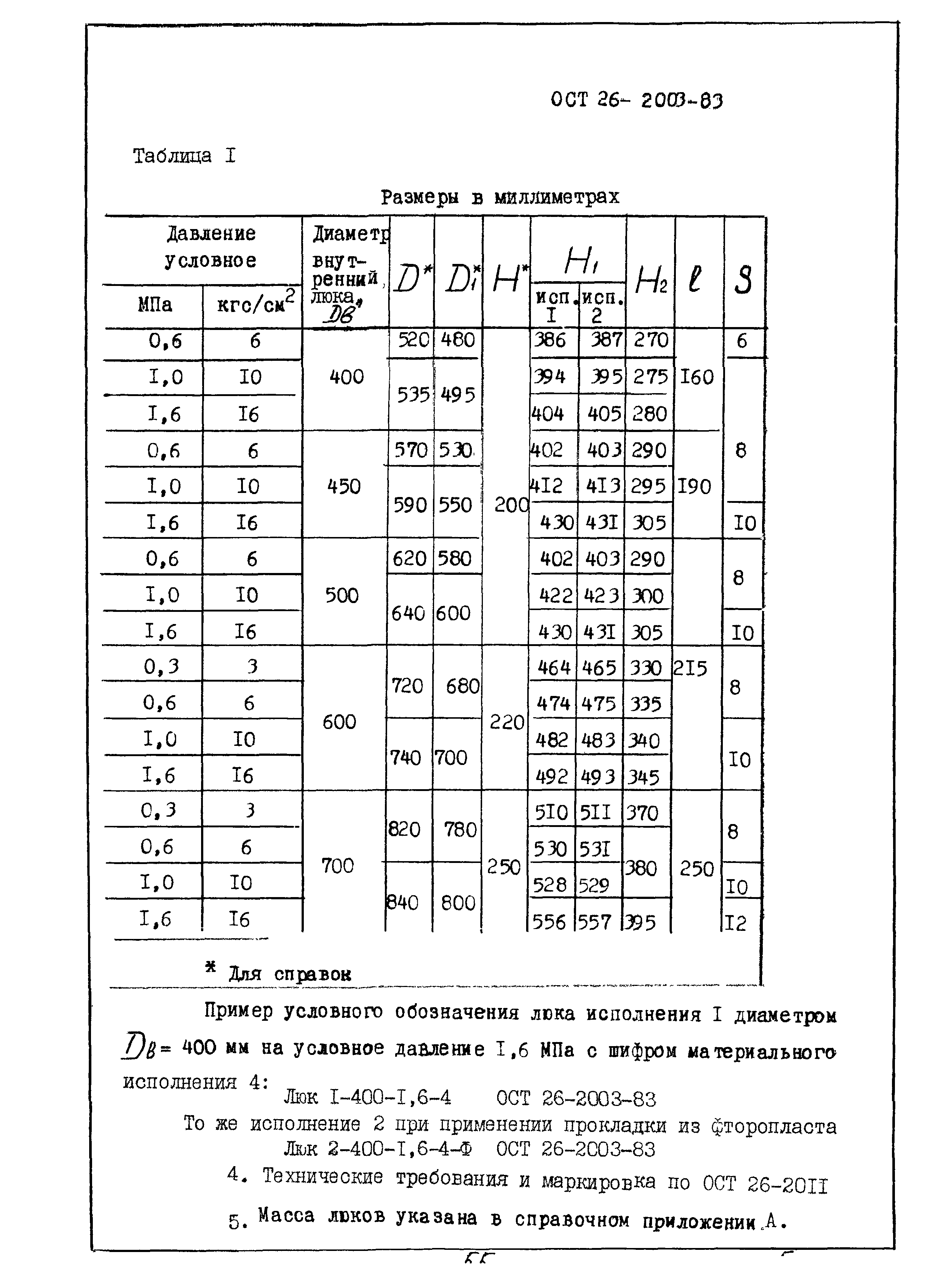 ОСТ 26-2003-83