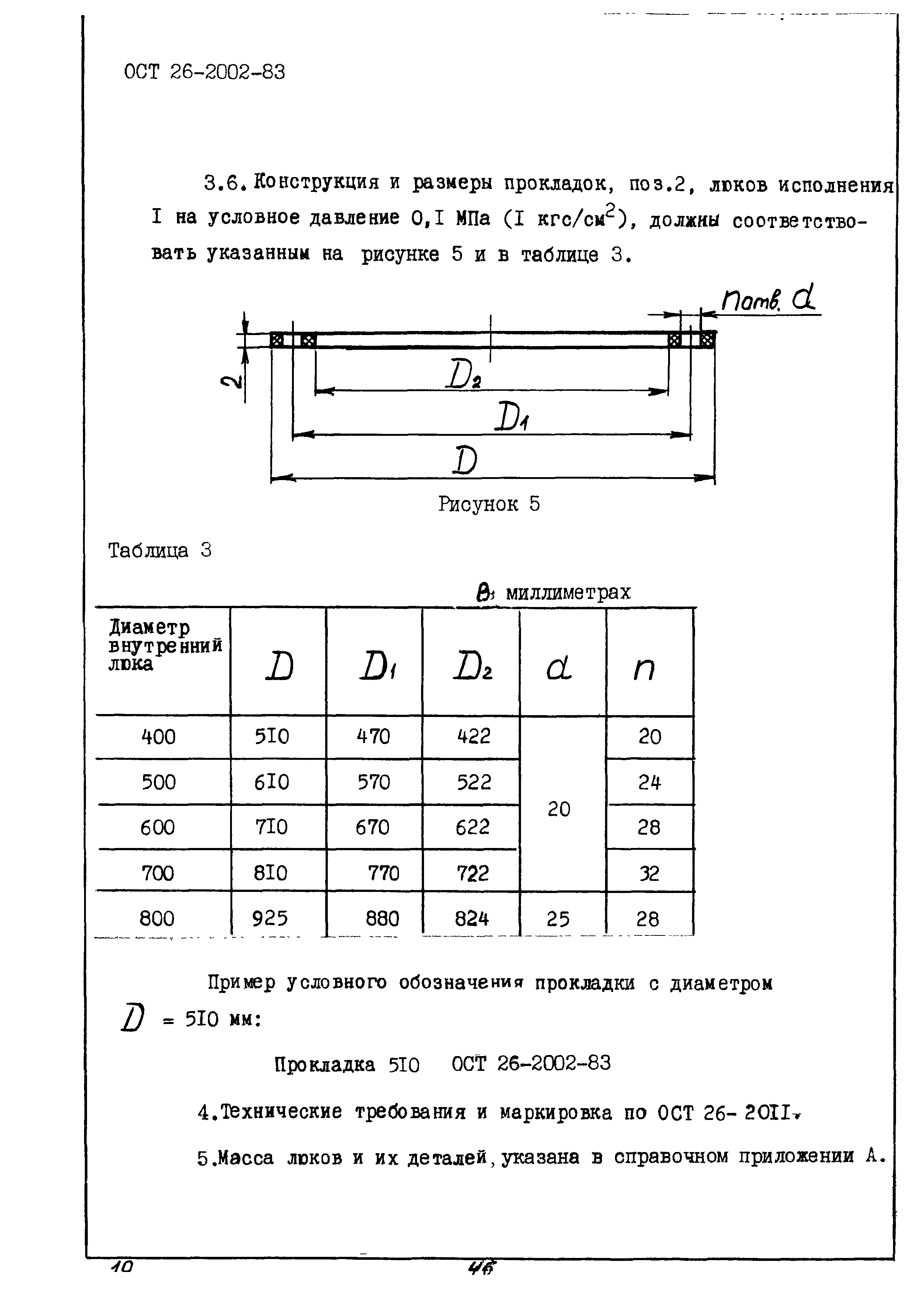 ОСТ 26-2002-83