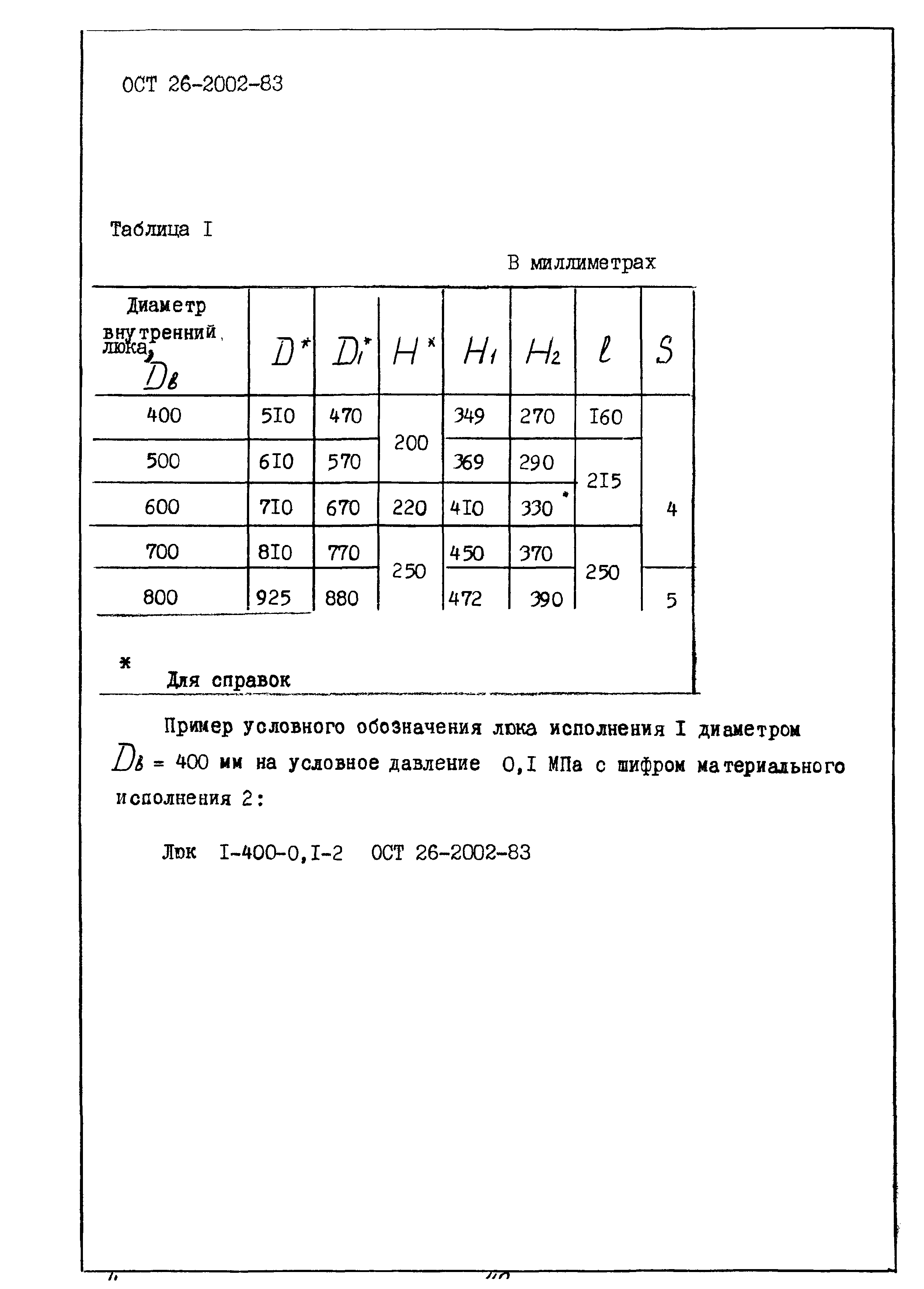 ОСТ 26-2002-83