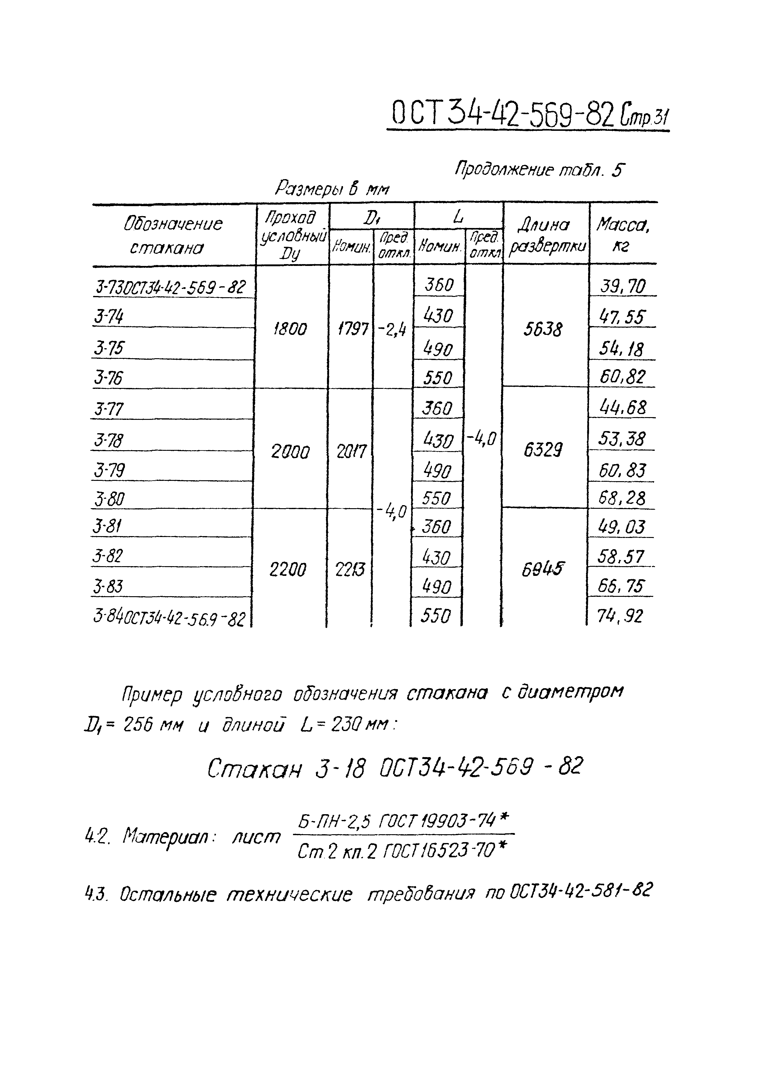 ОСТ 34-42-569-82