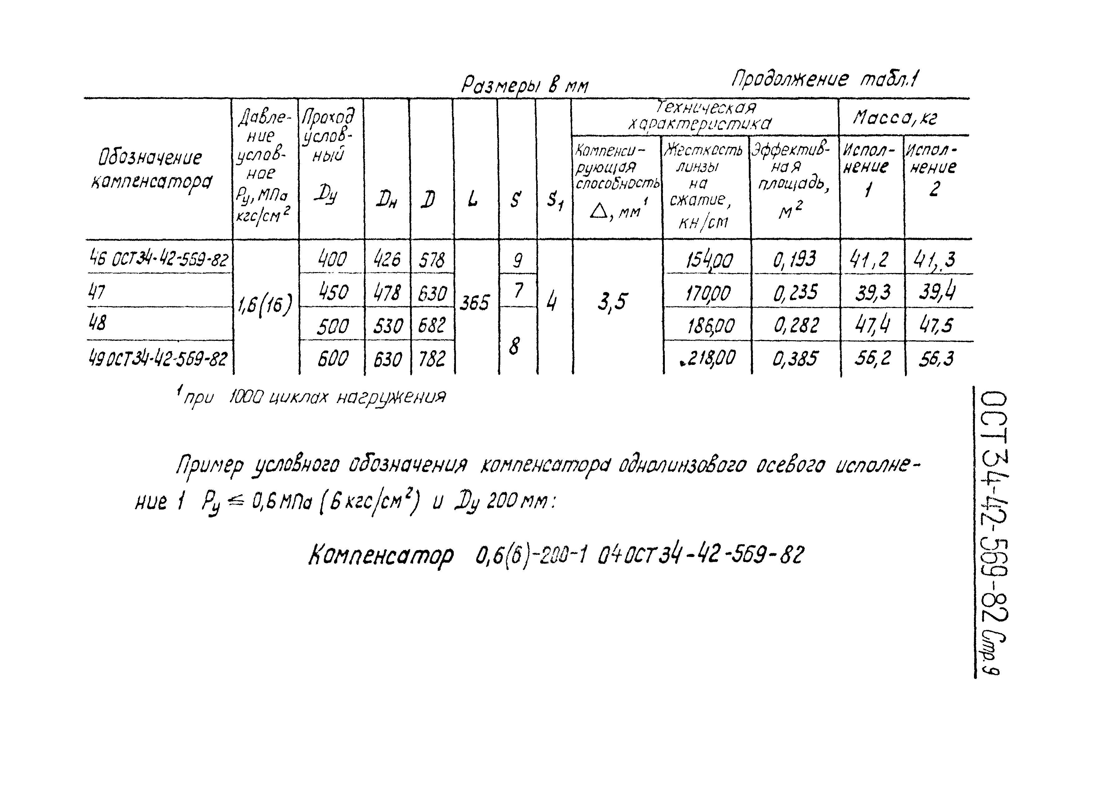 ОСТ 34-42-569-82