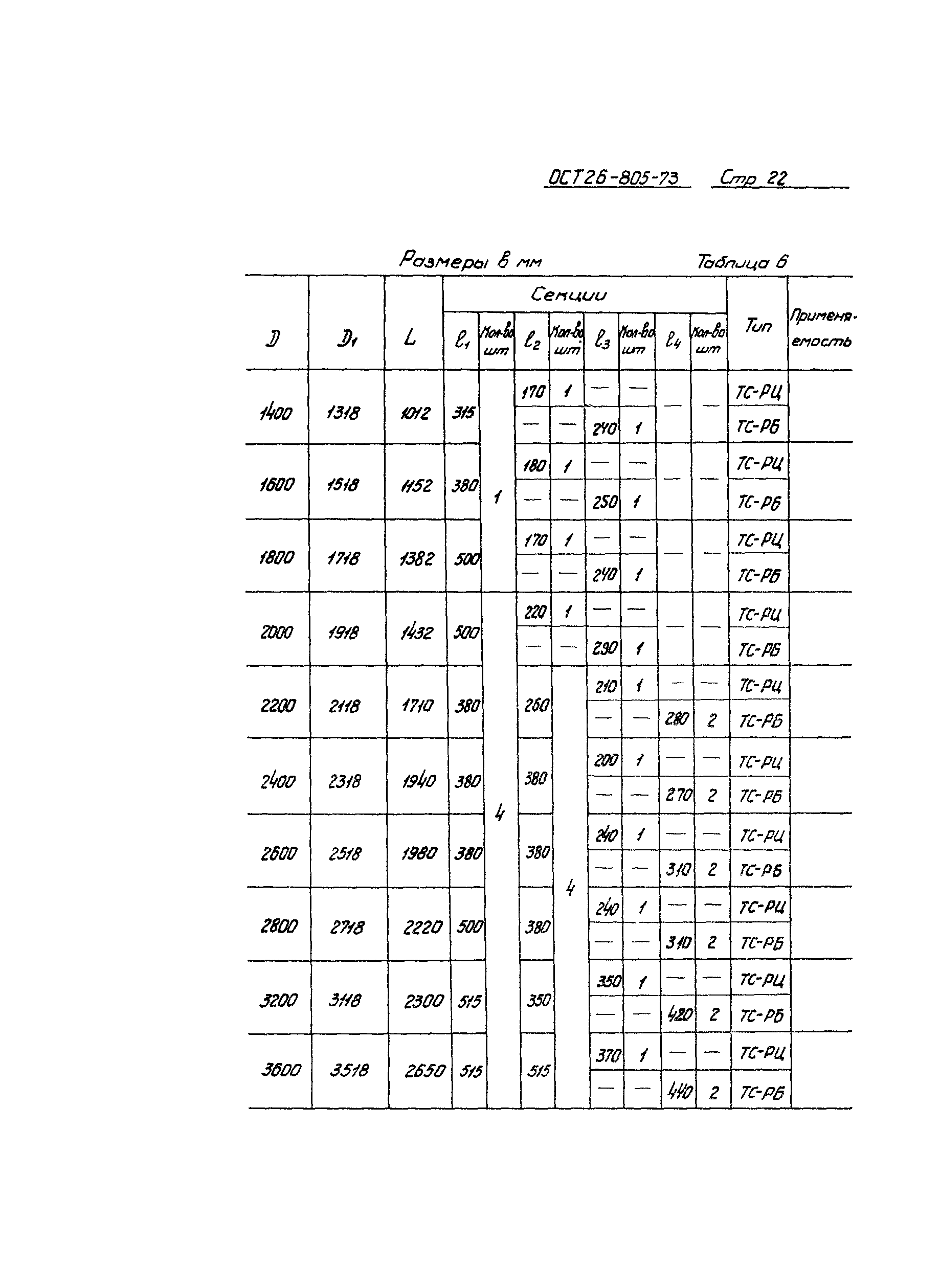 ОСТ 26-805-73