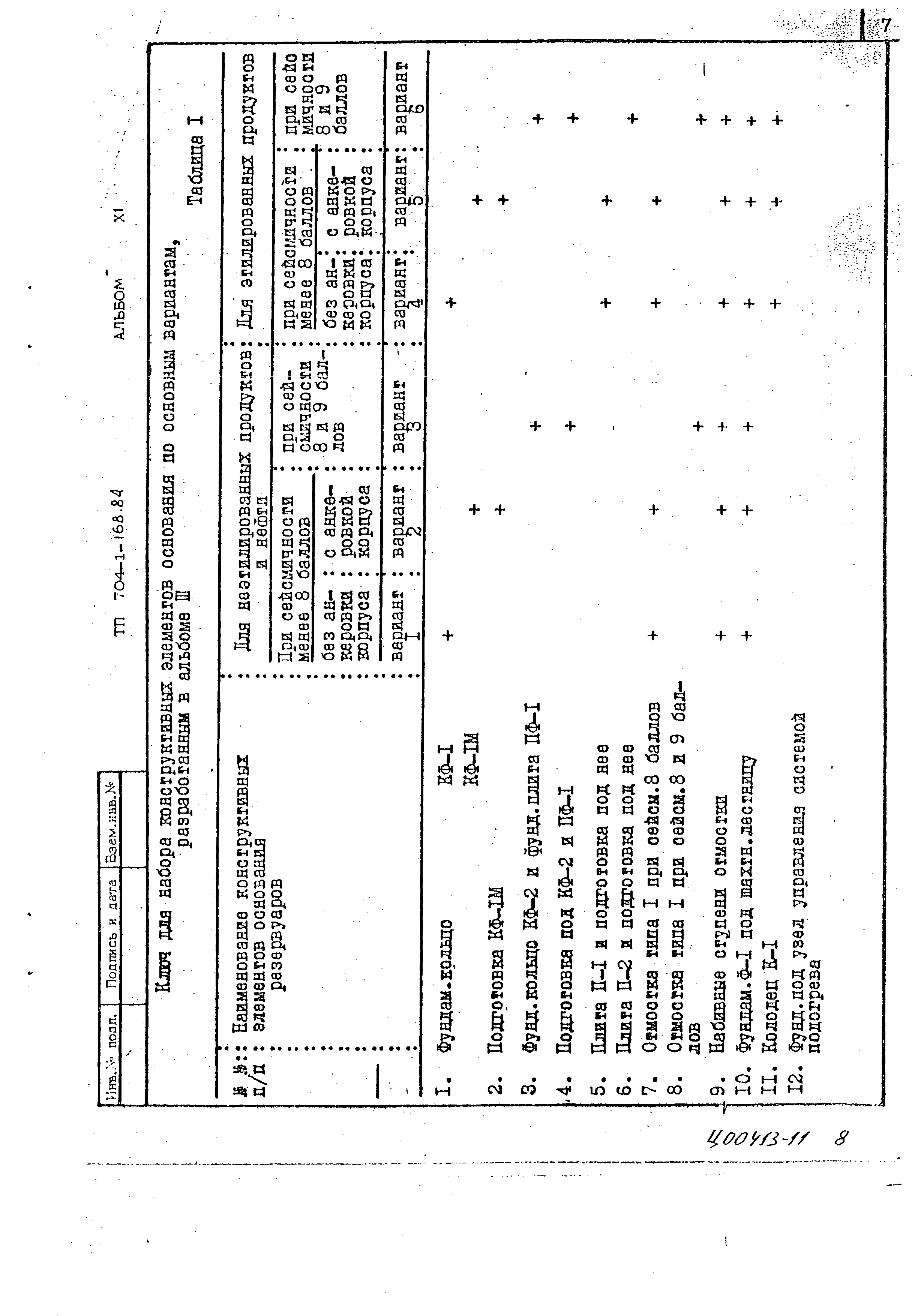 Типовой проект 704-1-168.84