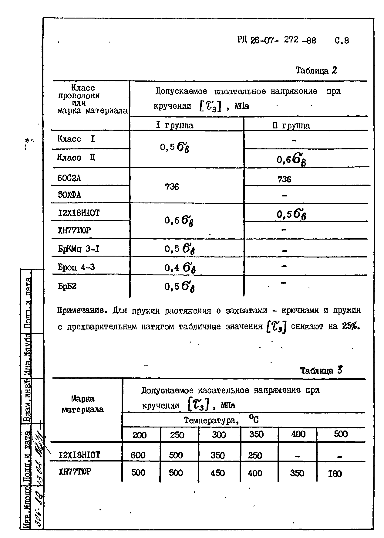 РД 26-07-272-88