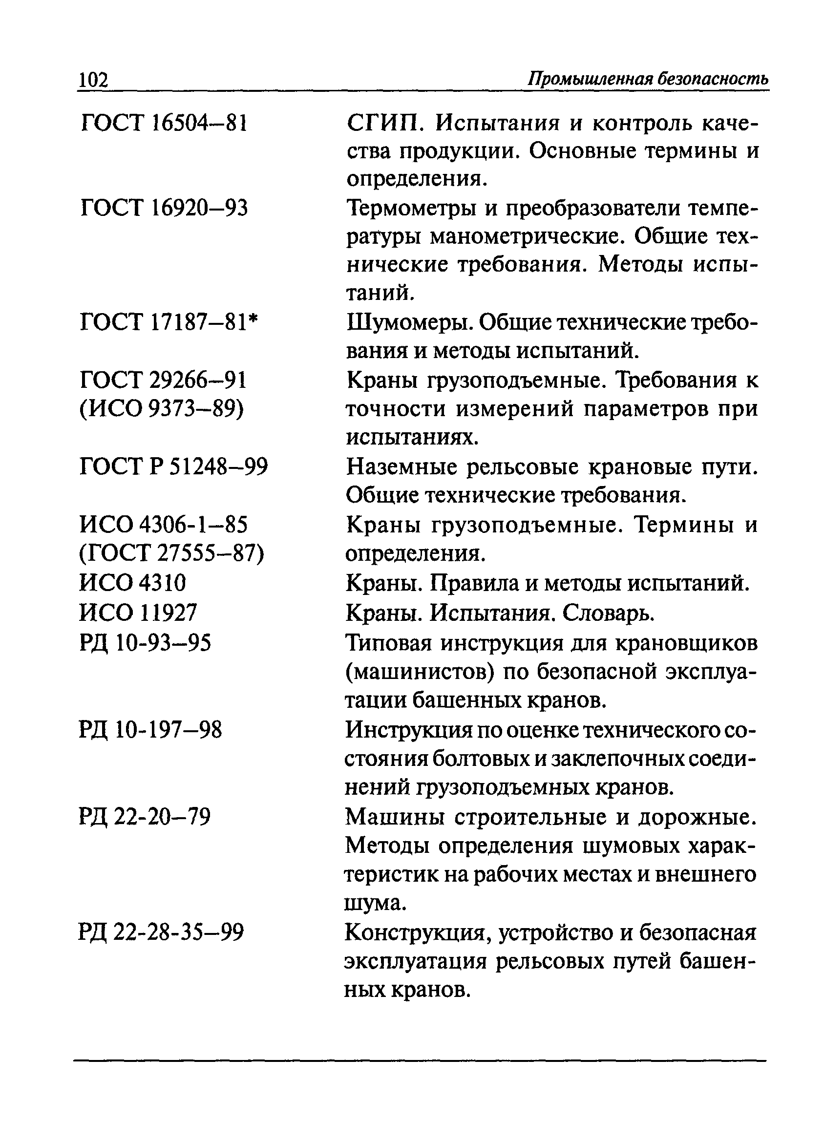 РД 22-28-36-01