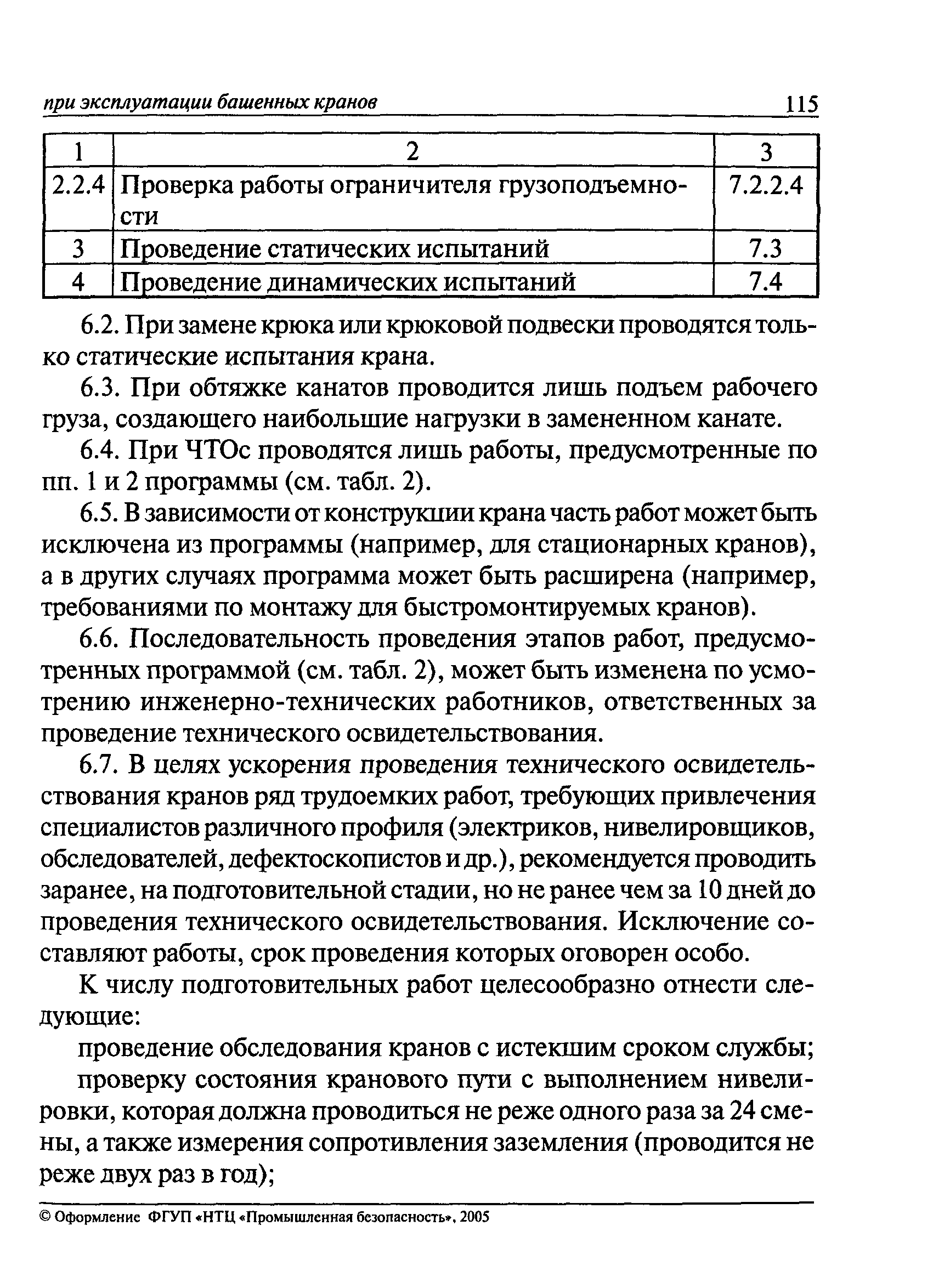 РД 22-28-36-01