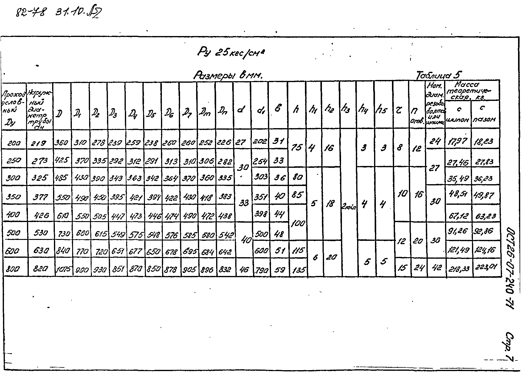 ОСТ 26-07-240-71