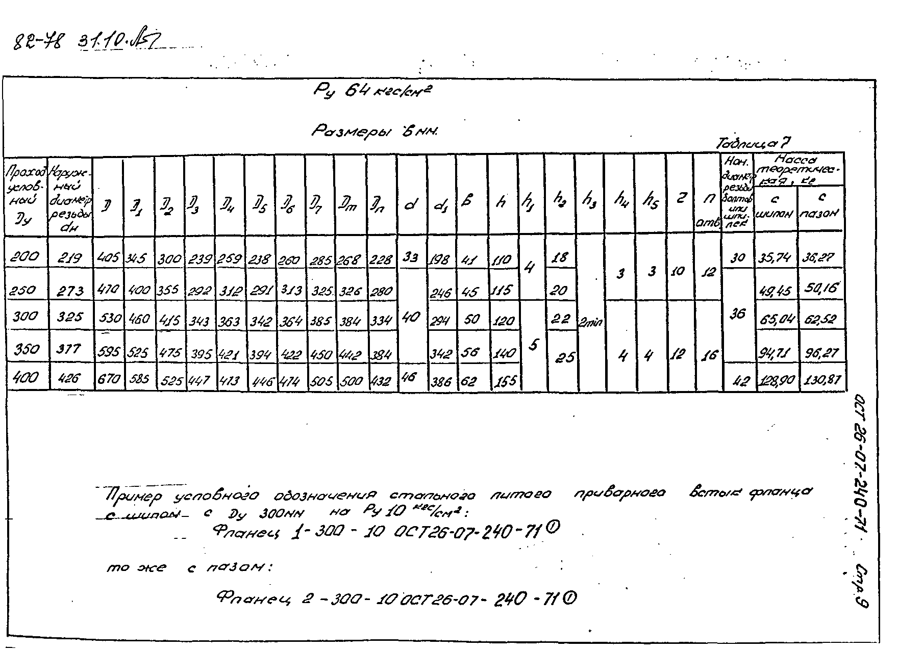 ОСТ 26-07-240-71