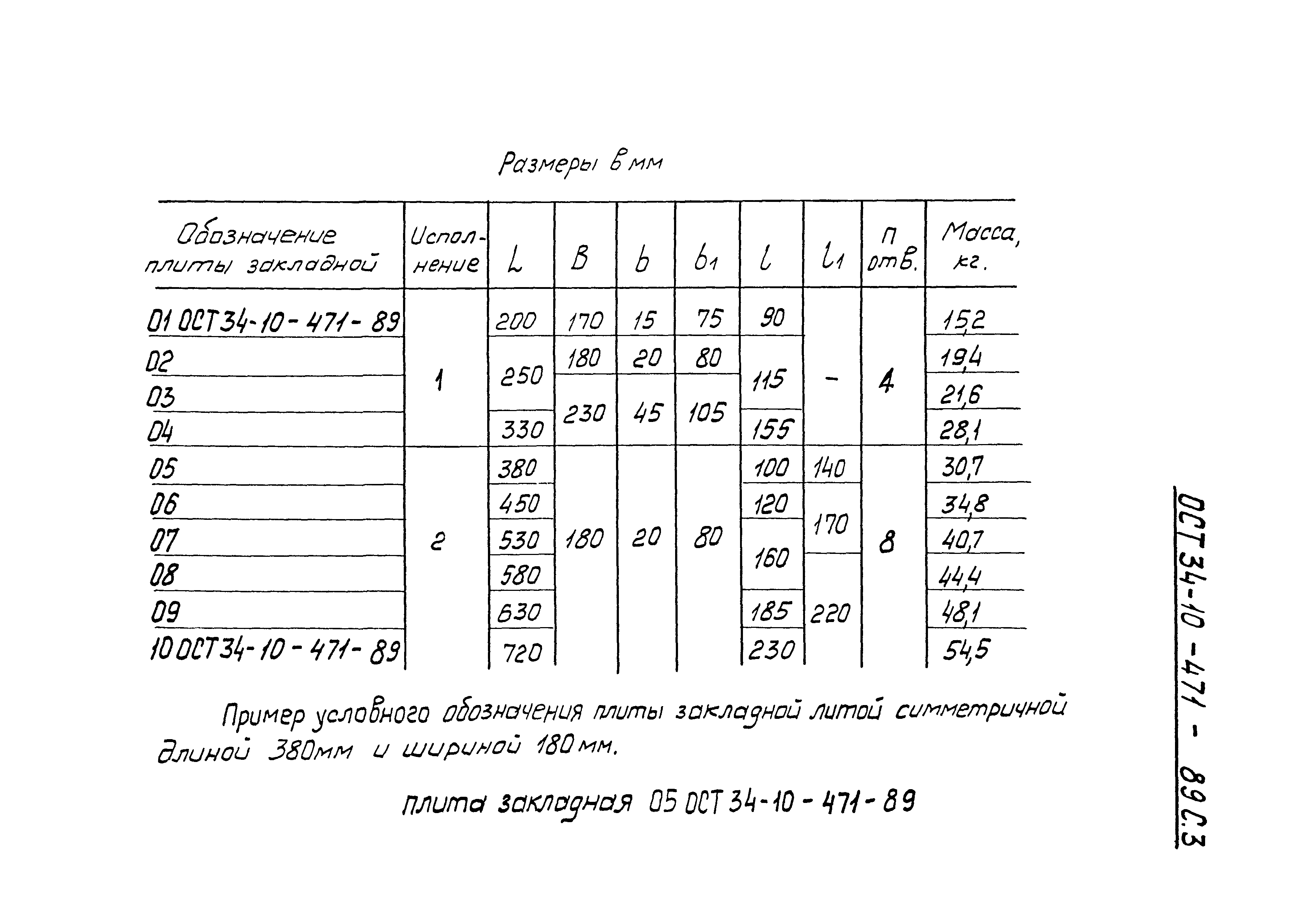 ОСТ 34-10-471-89