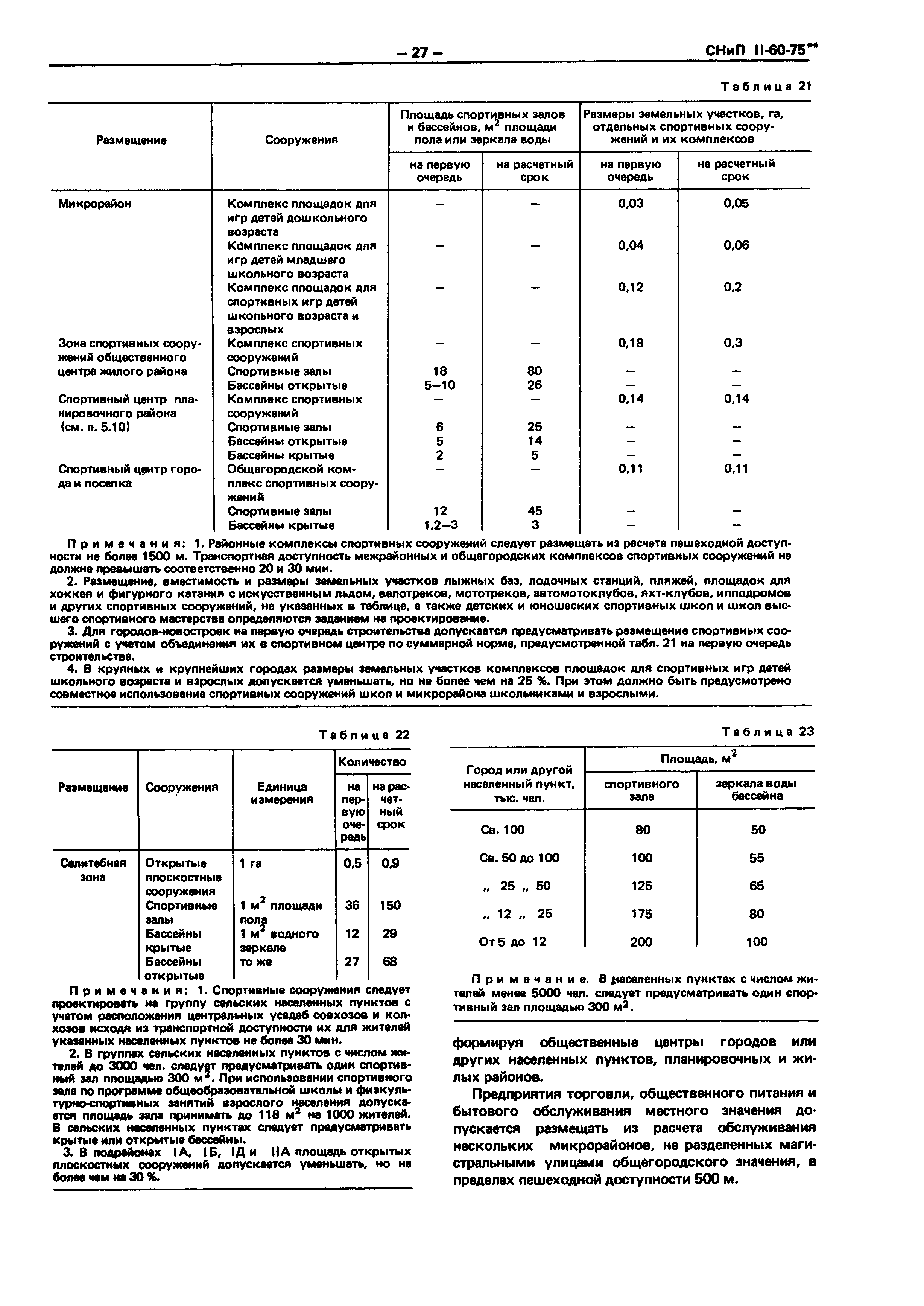 СНиП II-60-75