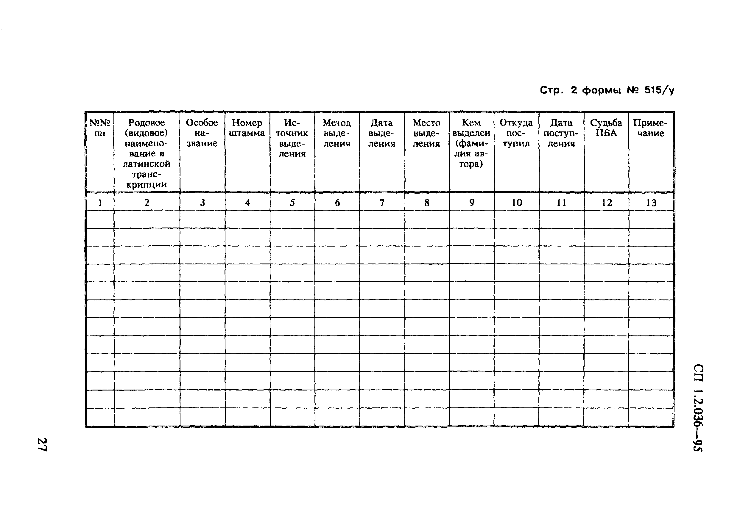 СП 1.2.036-95