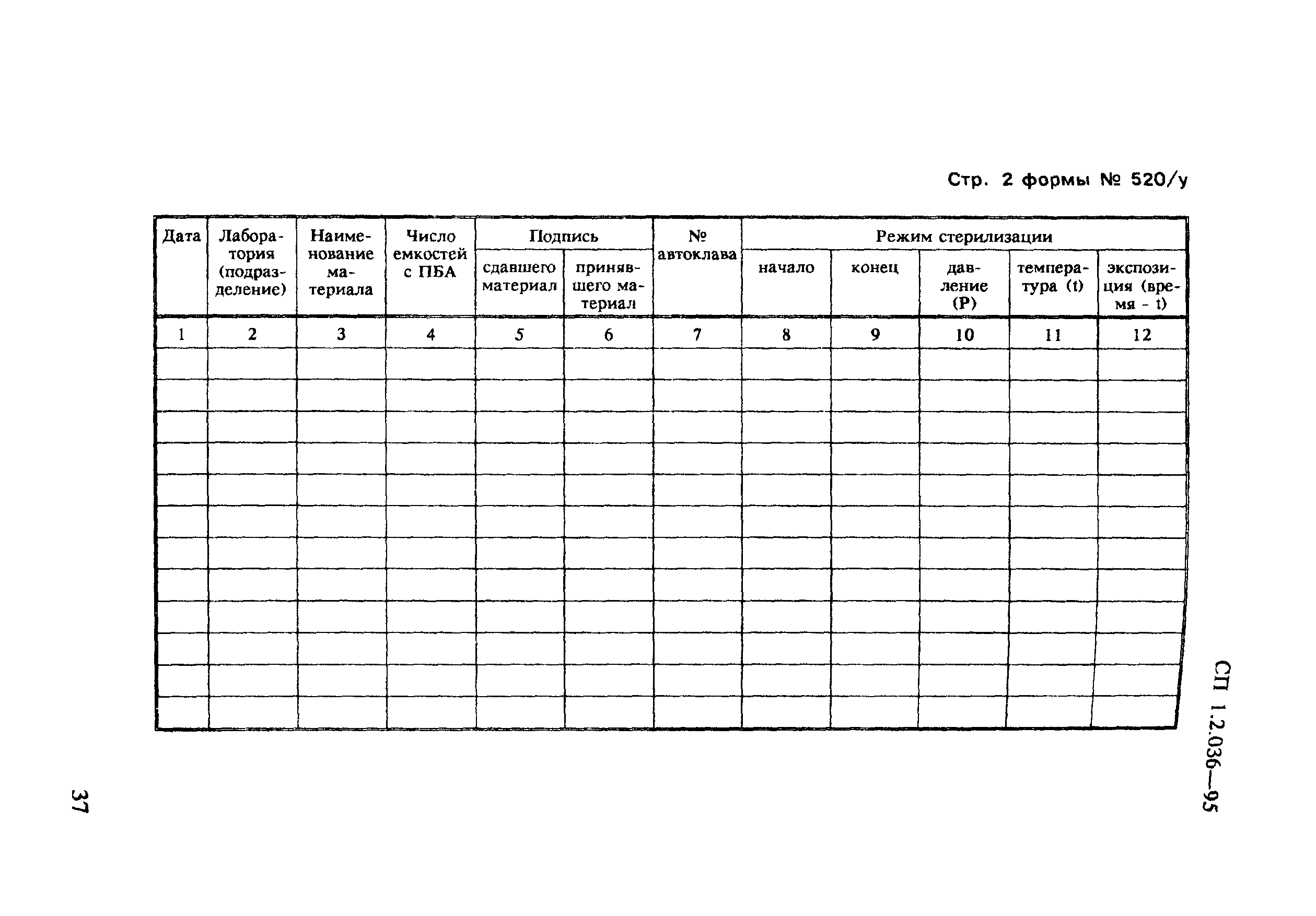 СП 1.2.036-95