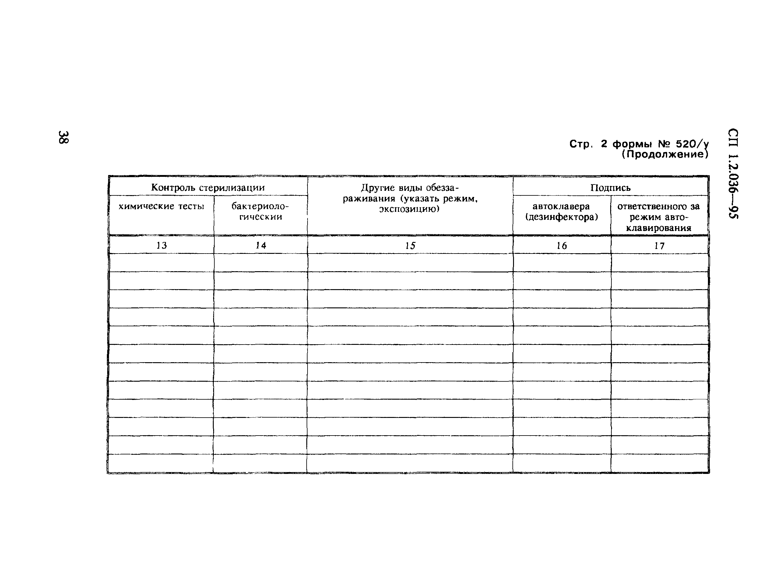 СП 1.2.036-95