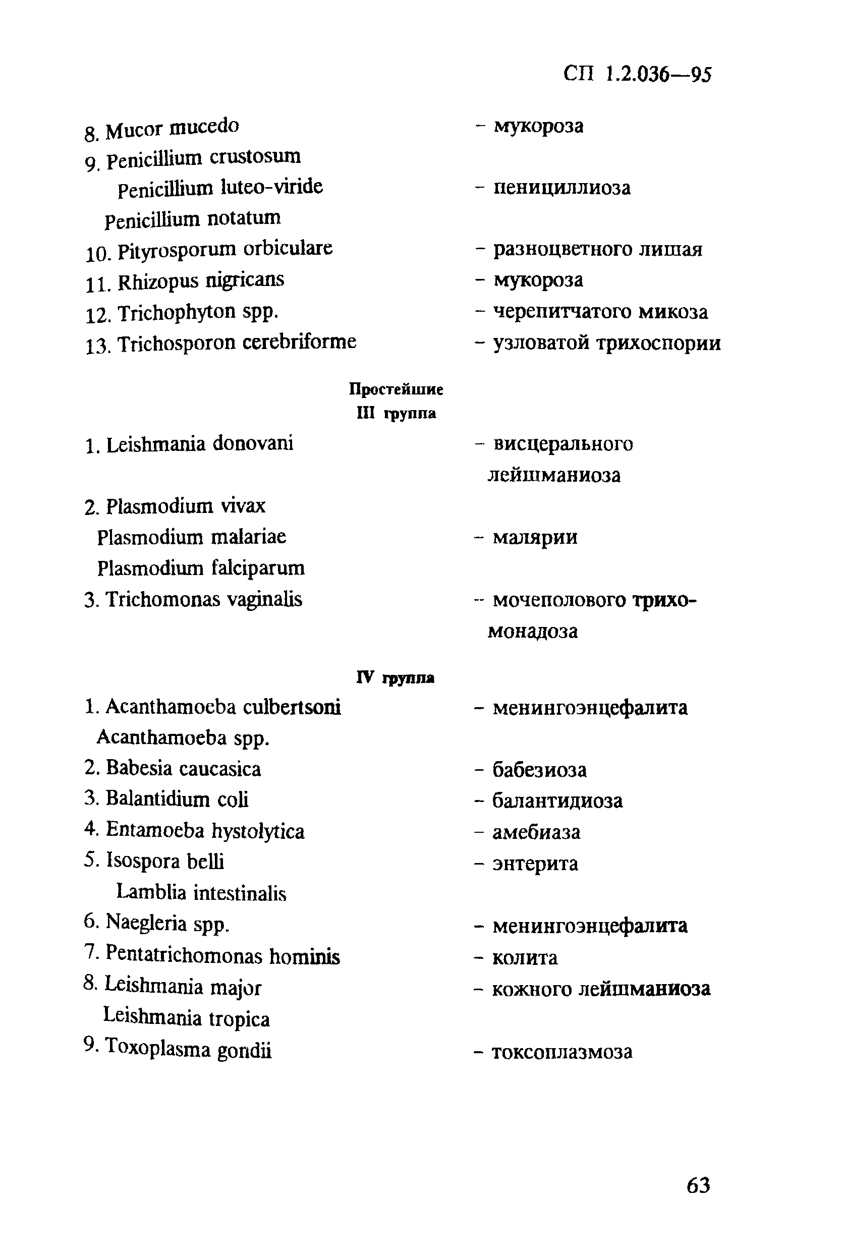 СП 1.2.036-95