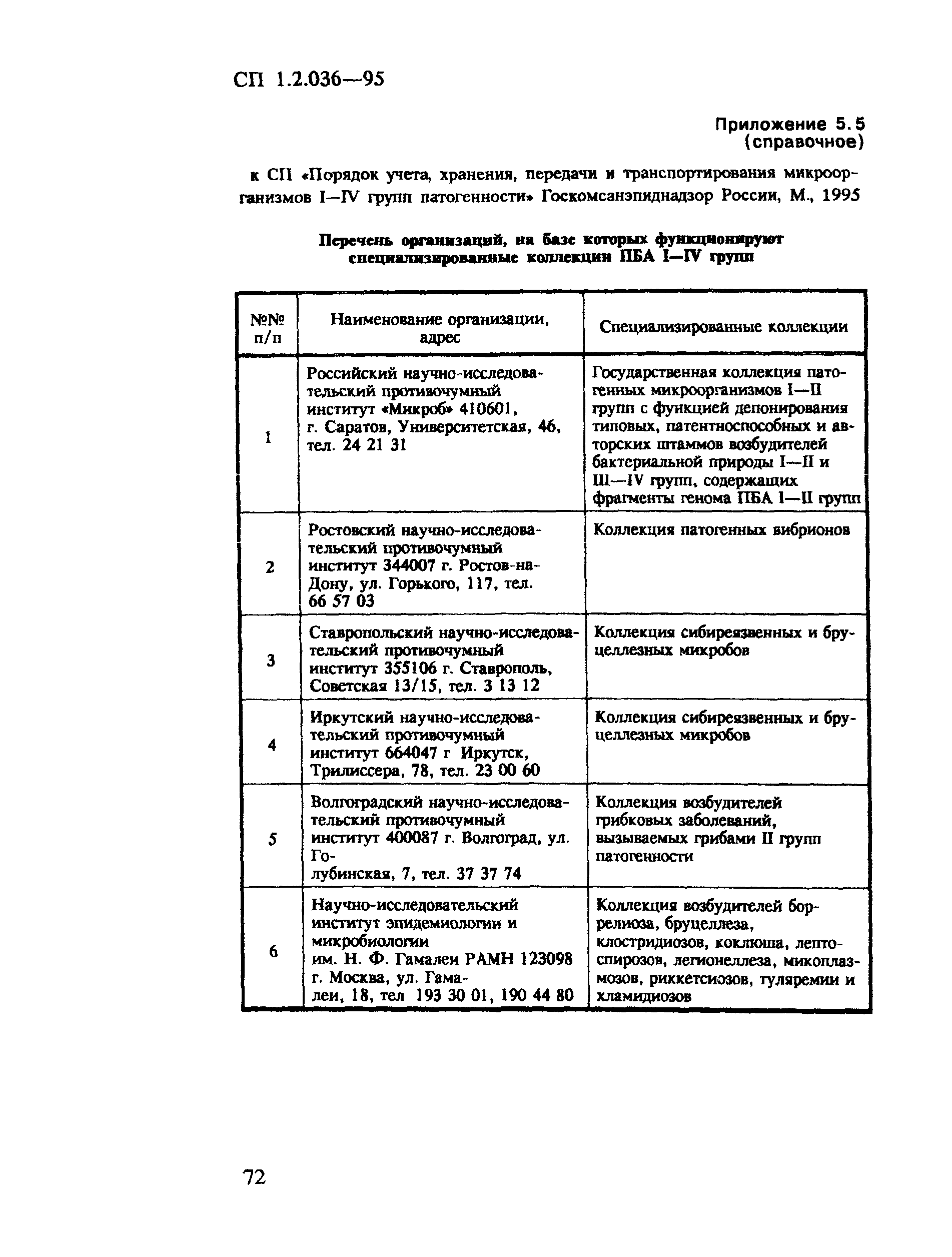 СП 1.2.036-95